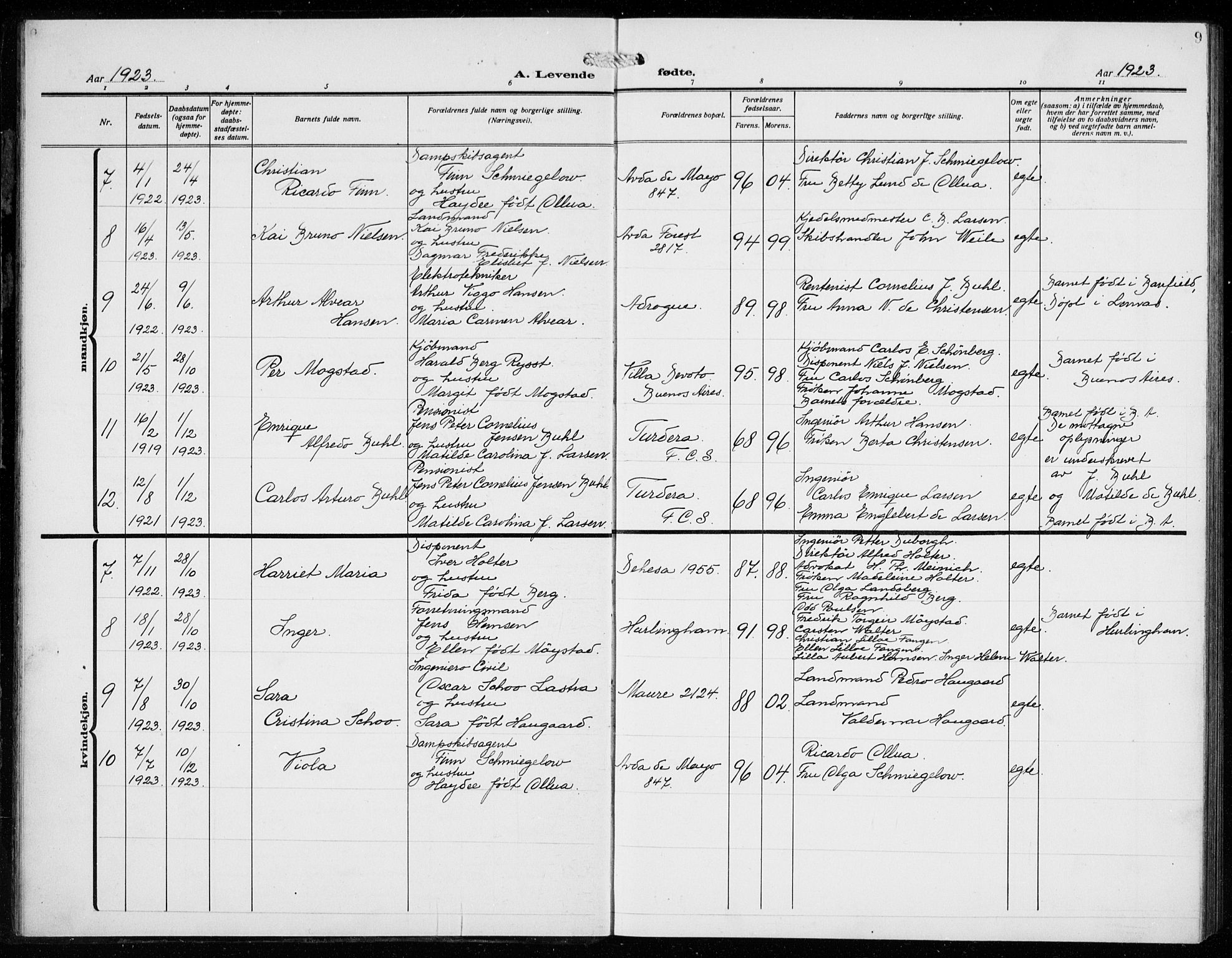 Den norske sjømannsmisjon i utlandet/Syd-Amerika (Buenos Aires m.fl.), AV/SAB-SAB/PA-0118/H/Ha/L0003: Parish register (official) no. A 3, 1920-1938, p. 9