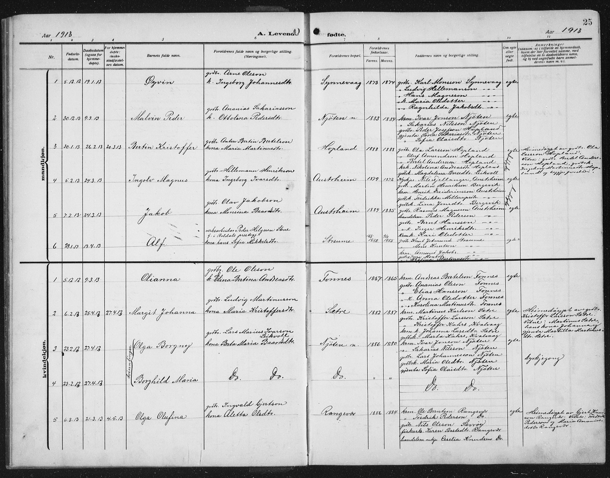 Lindås Sokneprestembete, SAB/A-76701/H/Hab: Parish register (copy) no. C 5, 1910-1927, p. 25
