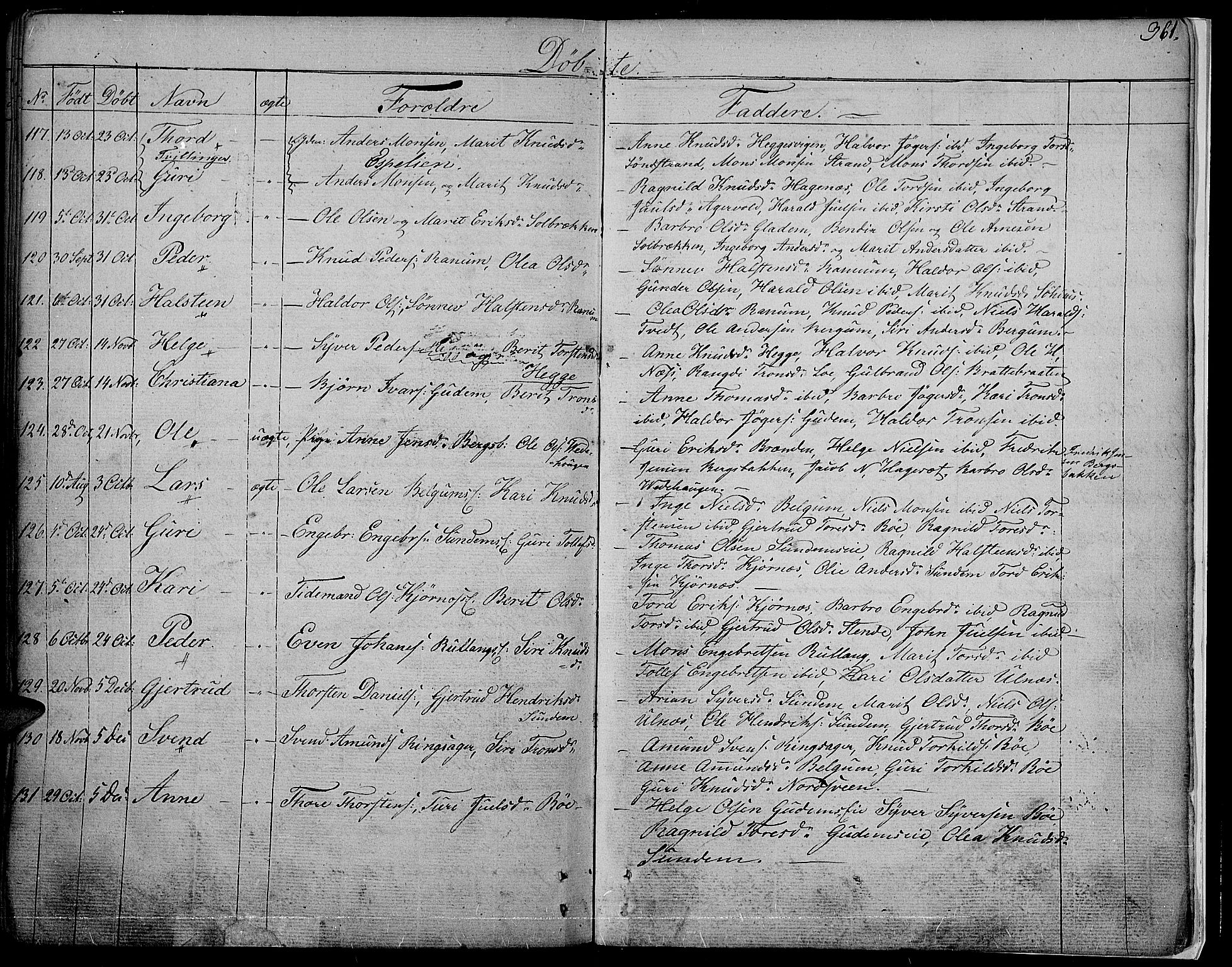 Nord-Aurdal prestekontor, AV/SAH-PREST-132/H/Ha/Haa/L0003: Parish register (official) no. 3, 1828-1841, p. 361