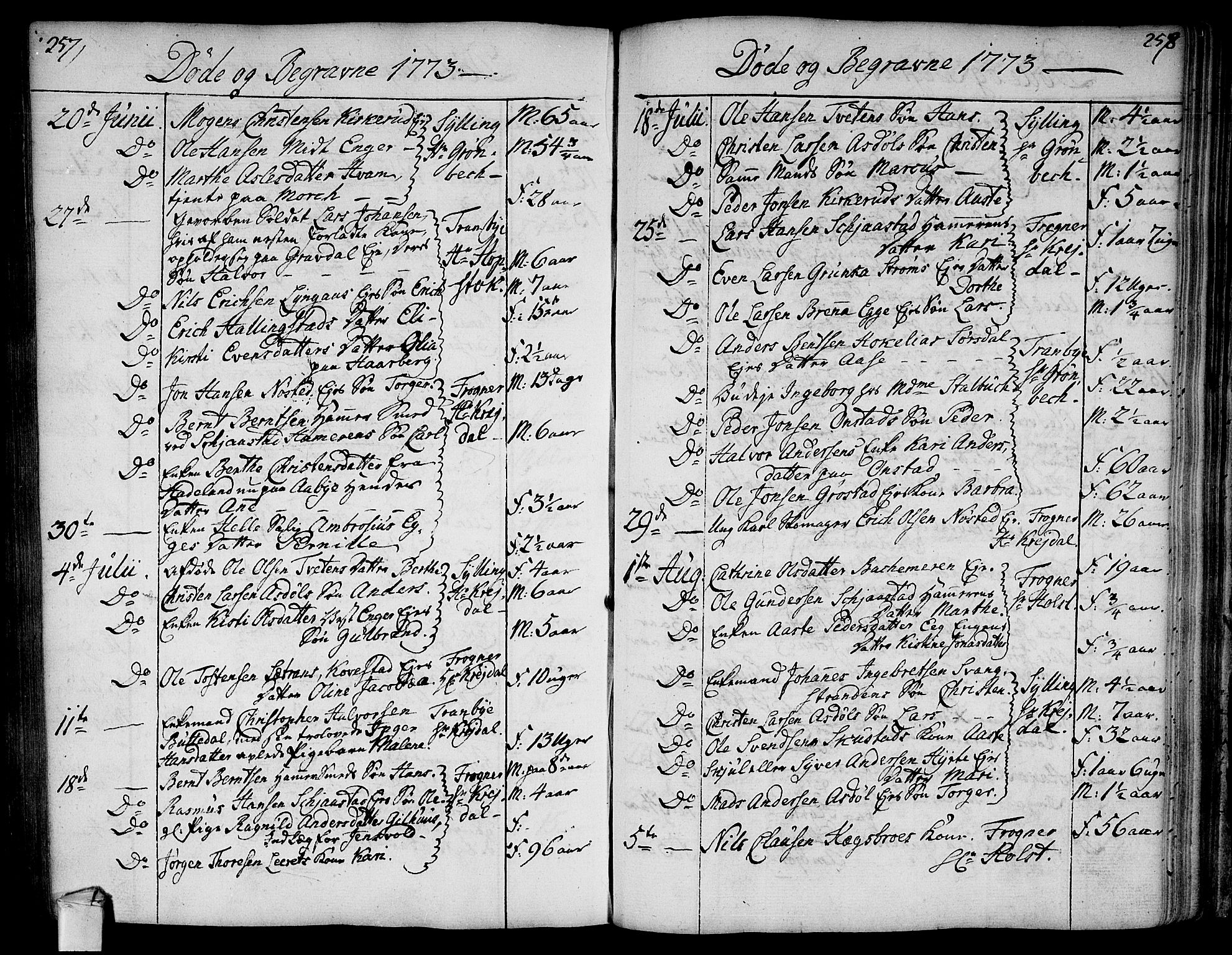 Lier kirkebøker, AV/SAKO-A-230/F/Fa/L0006: Parish register (official) no. I 6, 1777-1794, p. 257-258