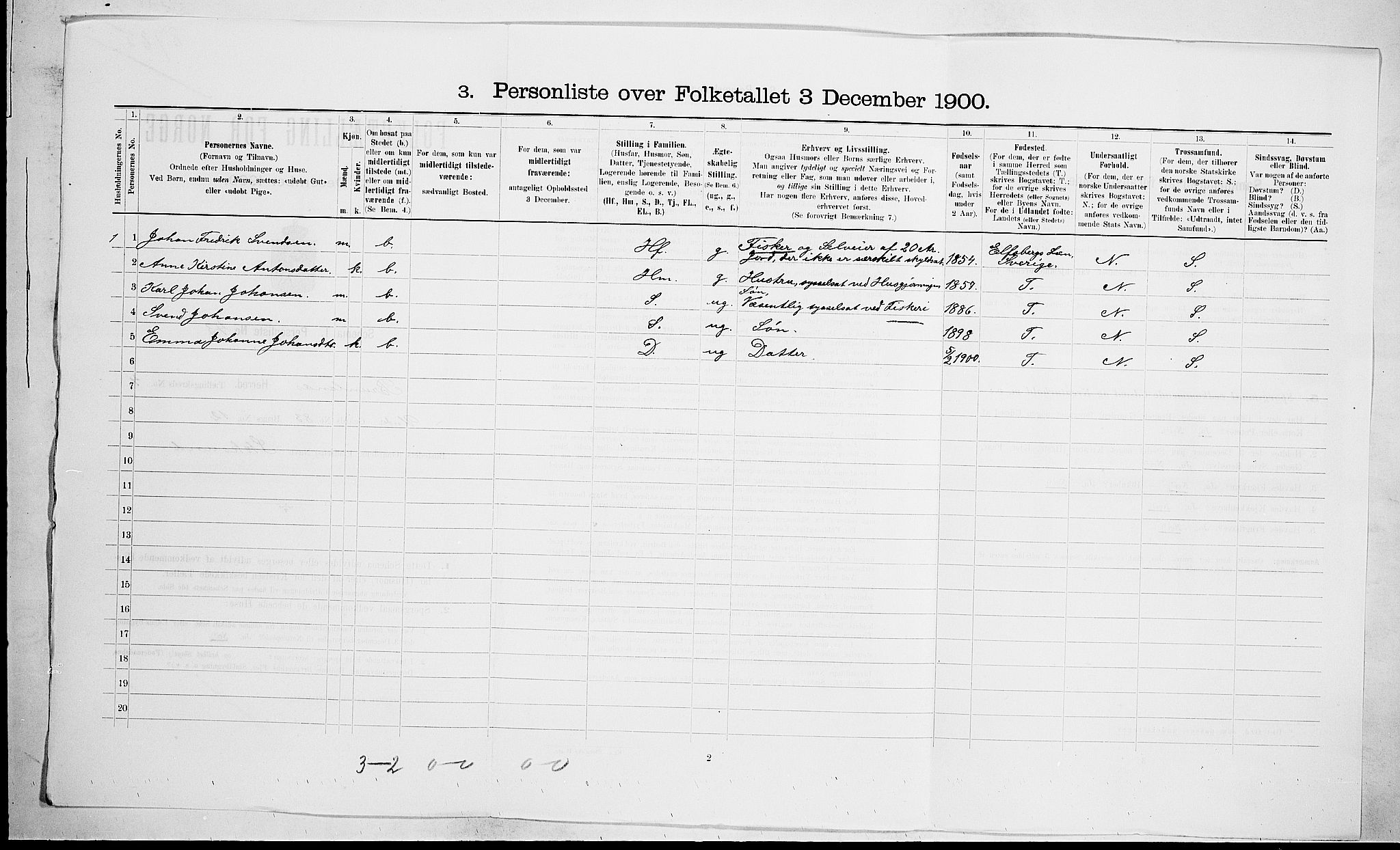 RA, 1900 census for Brunlanes, 1900, p. 724
