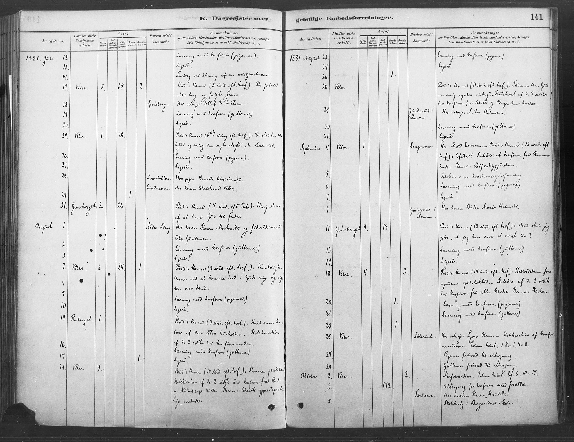 Våler prestekontor, Hedmark, AV/SAH-PREST-040/H/Ha/Haa/L0004: Parish register (official) no. 4, 1879-1893, p. 141