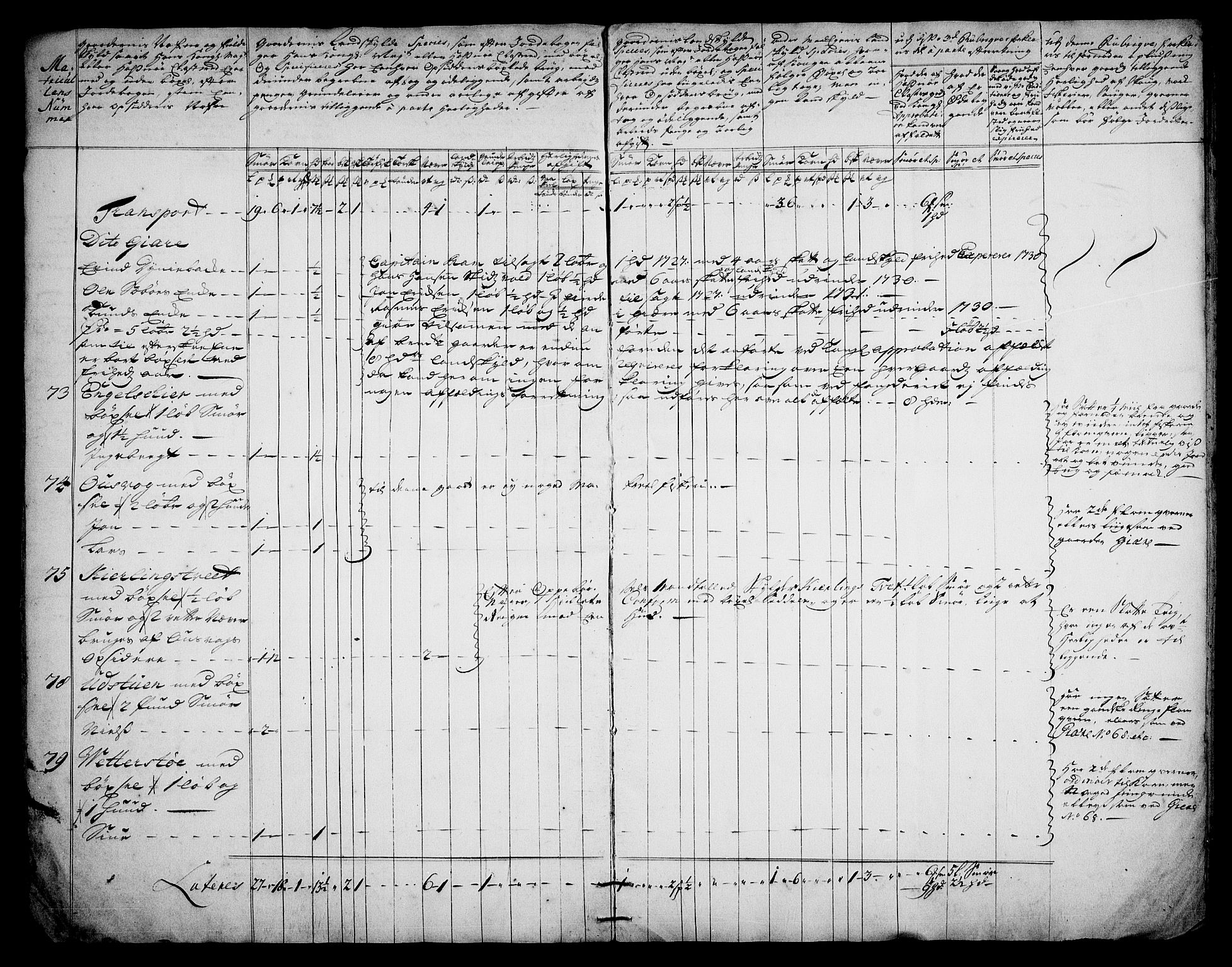 Rentekammeret inntil 1814, Realistisk ordnet avdeling, AV/RA-EA-4070/On/L0003: [Jj 4]: Kommisjonsforretning over Vilhelm Hanssøns forpaktning av Halsnøy klosters gods, 1721-1729, p. 177