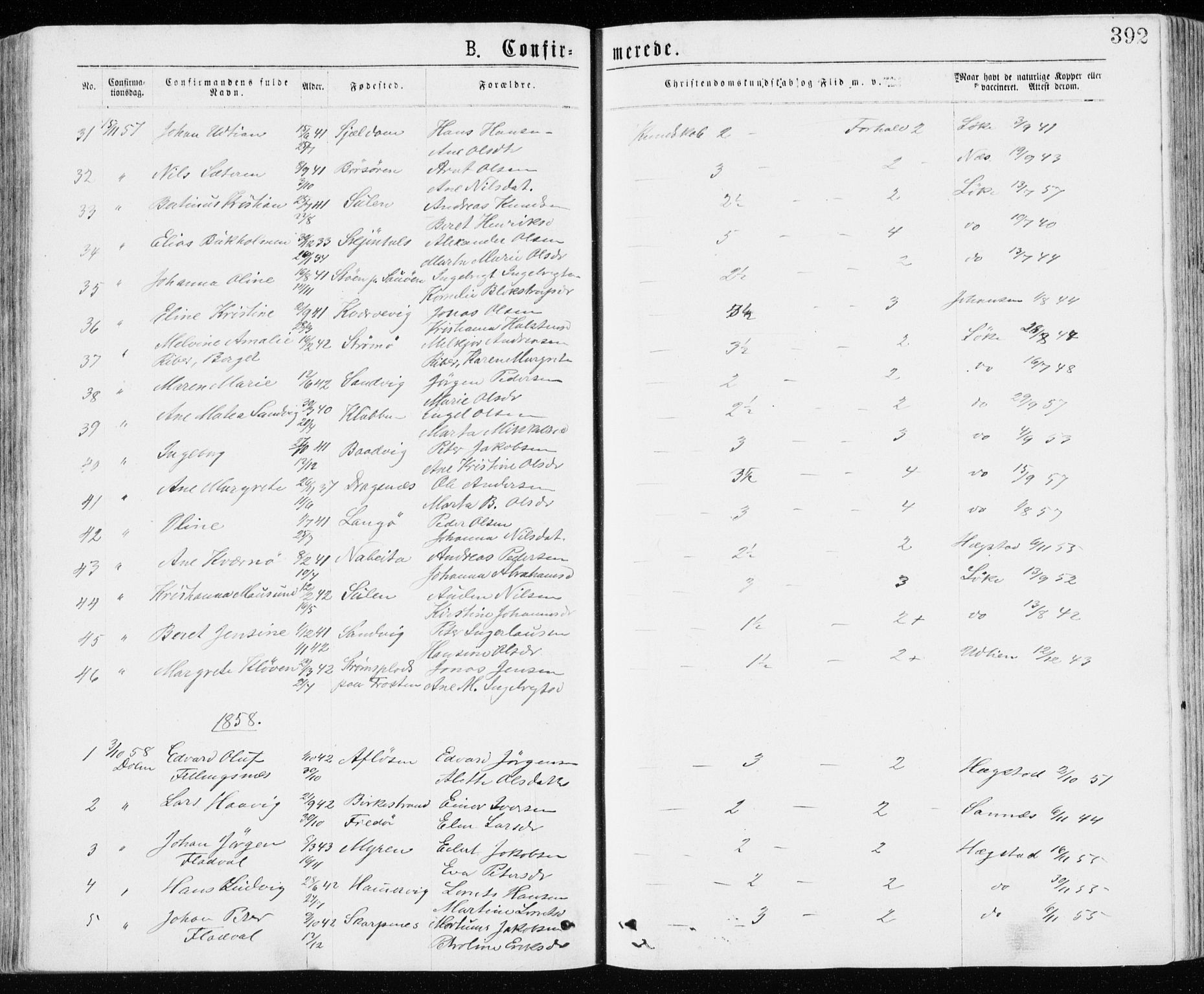 Ministerialprotokoller, klokkerbøker og fødselsregistre - Sør-Trøndelag, SAT/A-1456/640/L0576: Parish register (official) no. 640A01, 1846-1876, p. 392