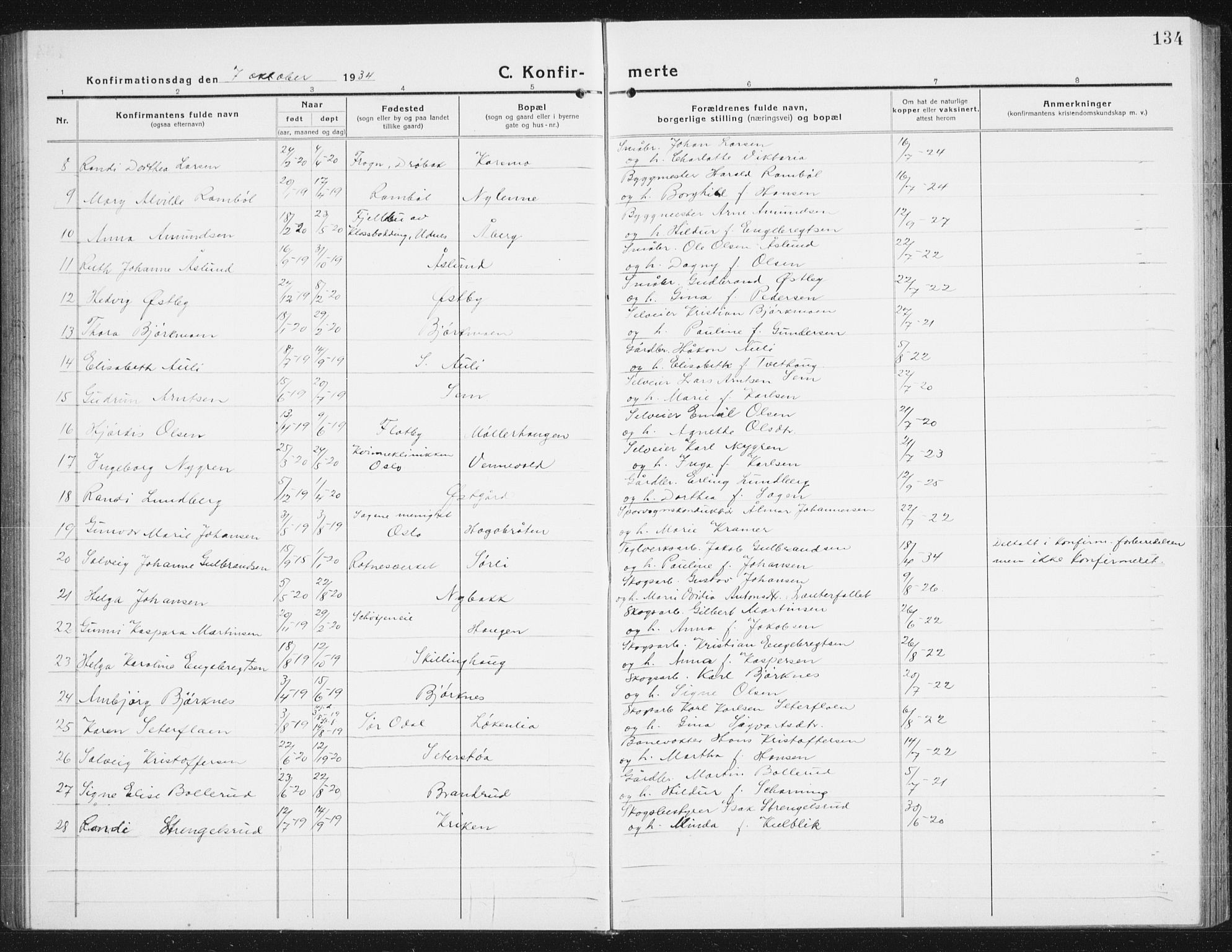 Nes prestekontor Kirkebøker, SAO/A-10410/G/Gc/L0002: Parish register (copy) no. III 2, 1915-1943, p. 134
