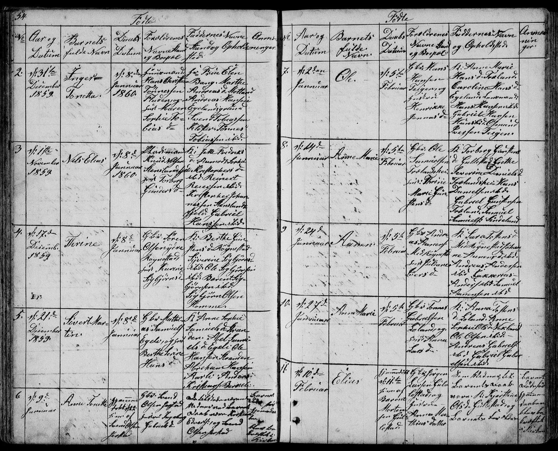 Kvinesdal sokneprestkontor, SAK/1111-0026/F/Fb/Fbb/L0001: Parish register (copy) no. B 1, 1852-1872, p. 54
