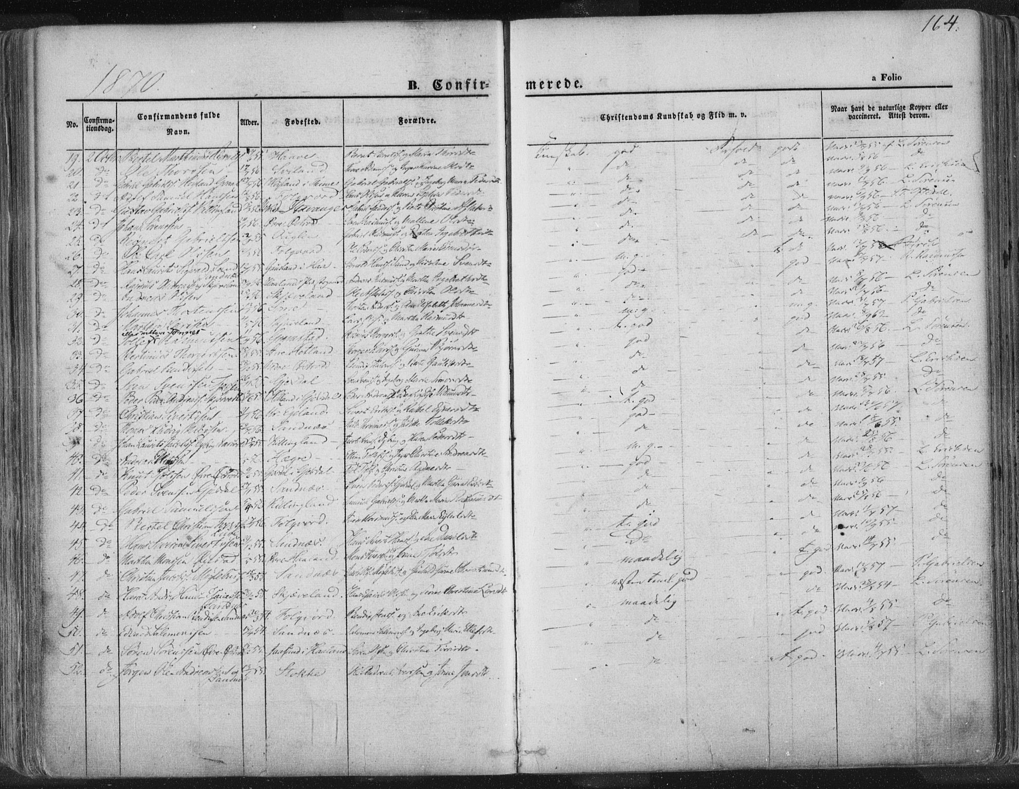 Høyland sokneprestkontor, SAST/A-101799/001/30BA/L0010: Parish register (official) no. A 9.1, 1857-1877, p. 164