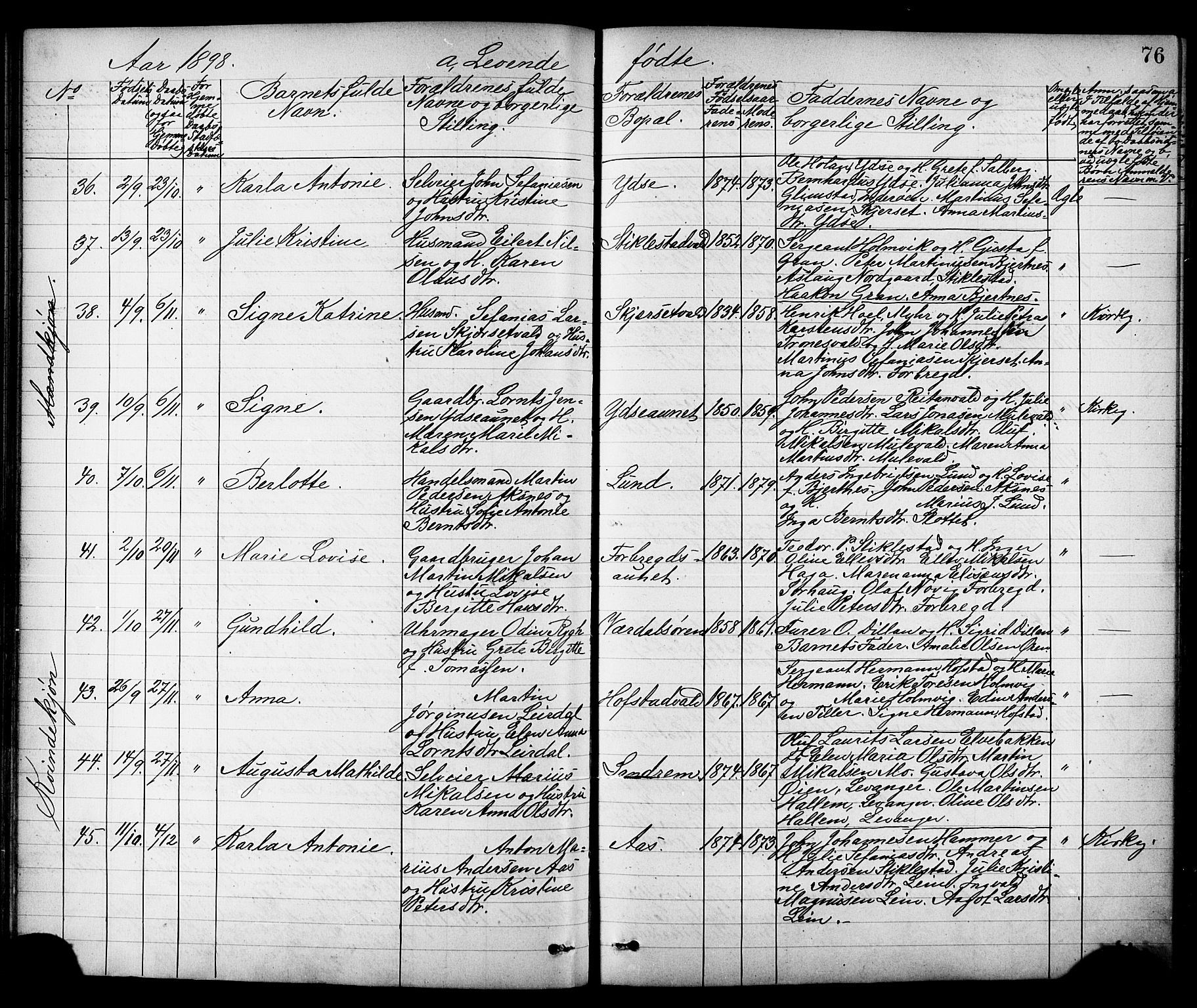 Ministerialprotokoller, klokkerbøker og fødselsregistre - Nord-Trøndelag, SAT/A-1458/723/L0257: Parish register (copy) no. 723C05, 1890-1907, p. 76