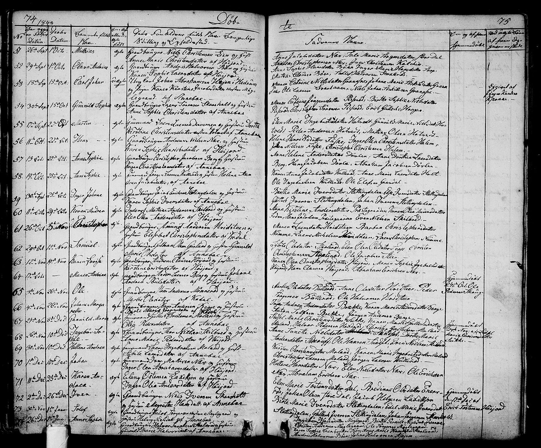 Andebu kirkebøker, AV/SAKO-A-336/G/Ga/L0003: Parish register (copy) no. I 3, 1832-1867, p. 74-75