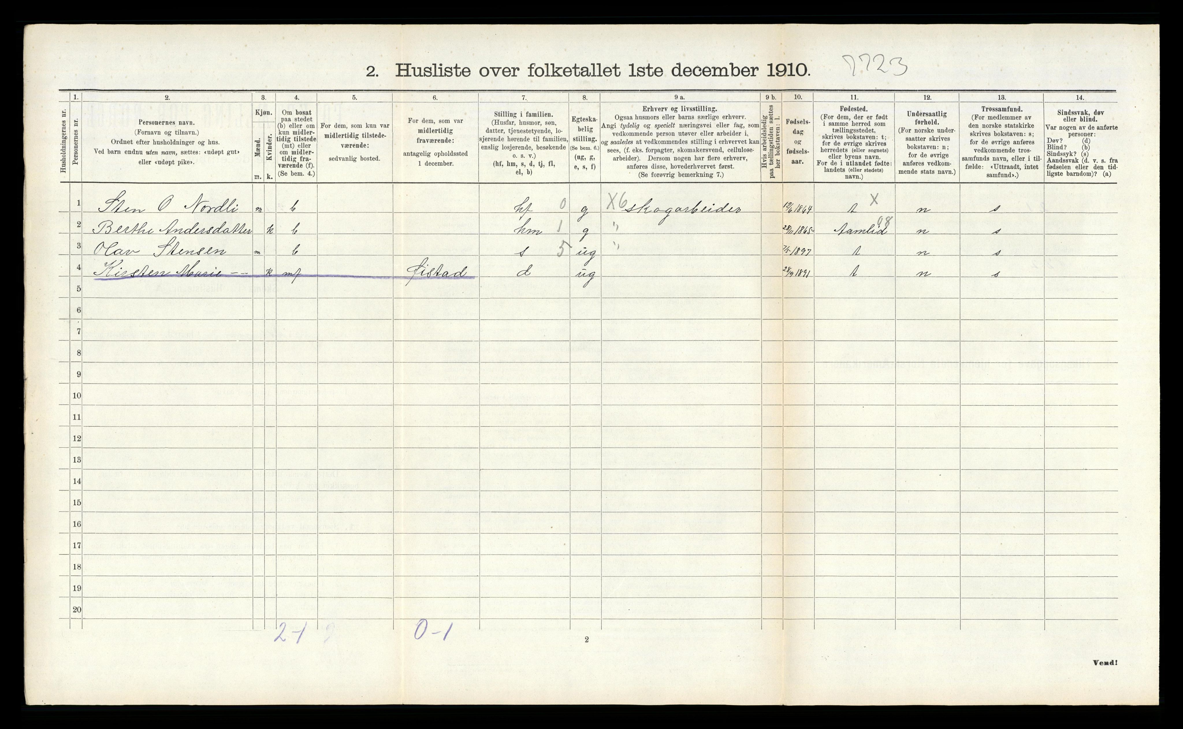 RA, 1910 census for Vegårshei, 1910, p. 407