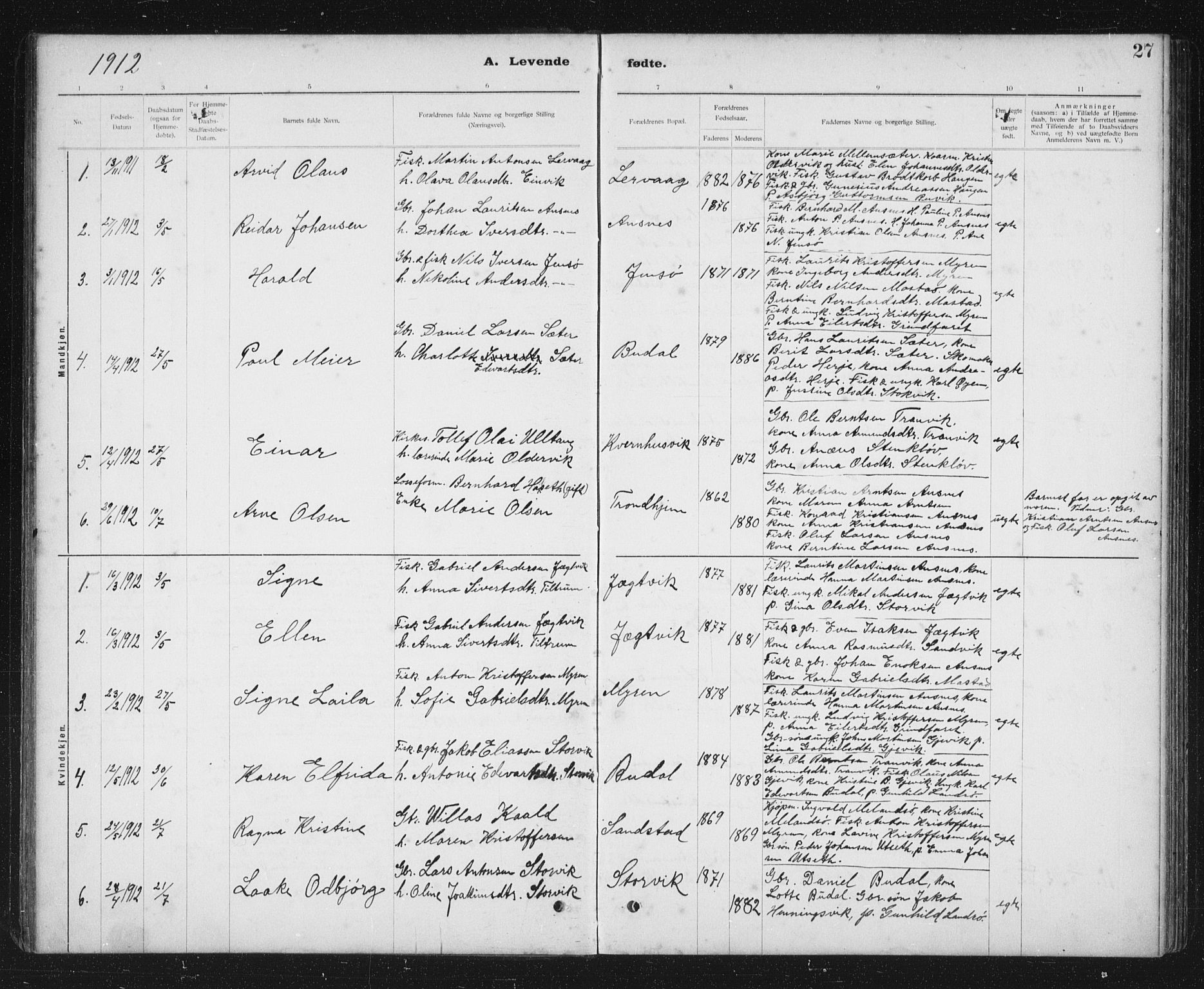 Ministerialprotokoller, klokkerbøker og fødselsregistre - Sør-Trøndelag, SAT/A-1456/637/L0563: Parish register (copy) no. 637C04, 1899-1940, p. 27