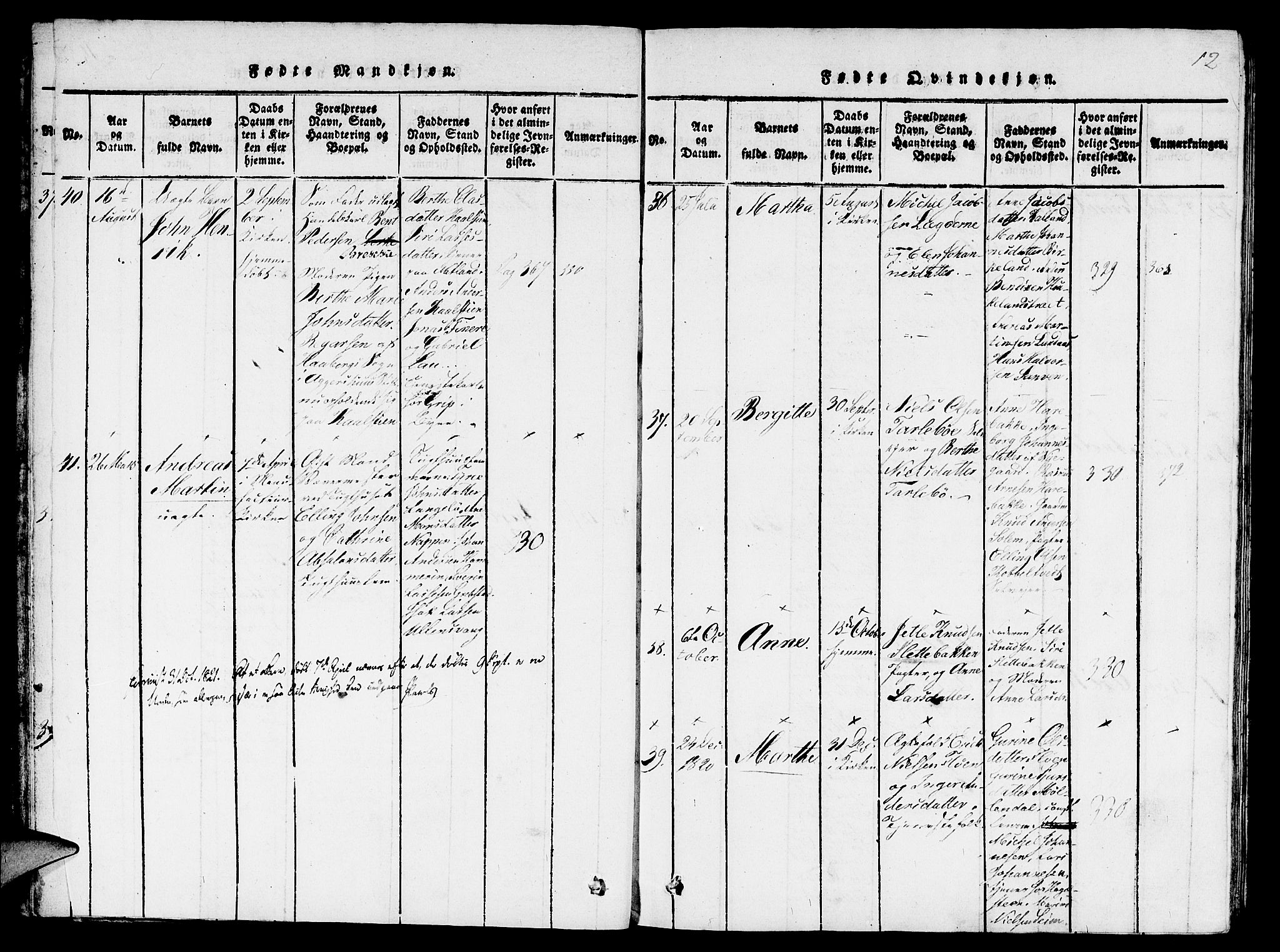 St. Jørgens hospital og Årstad sokneprestembete, AV/SAB-A-99934: Parish register (copy) no. A 1, 1816-1843, p. 12