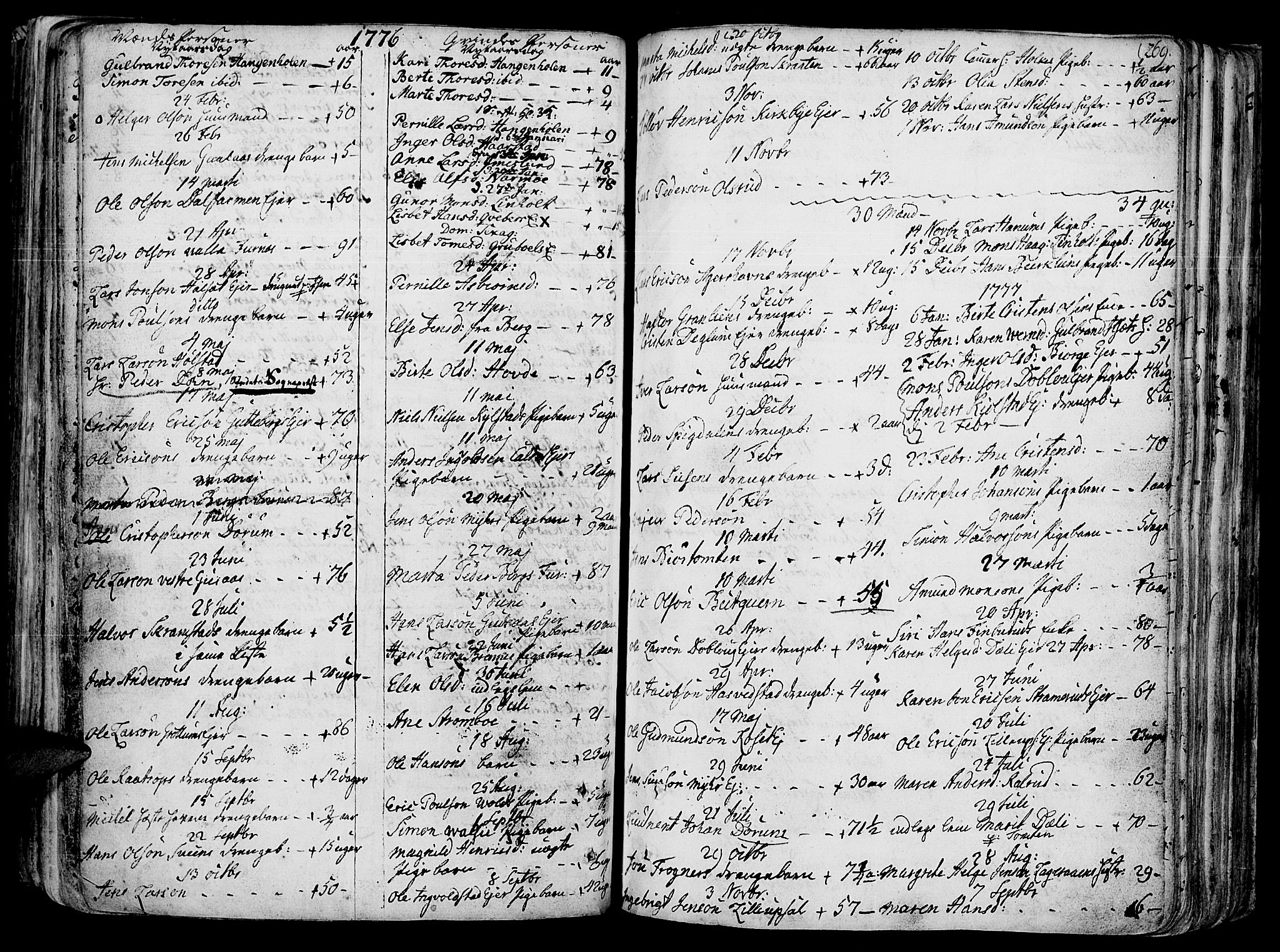 Vang prestekontor, Hedmark, SAH/PREST-008/H/Ha/Haa/L0003: Parish register (official) no. 3, 1734-1809, p. 269