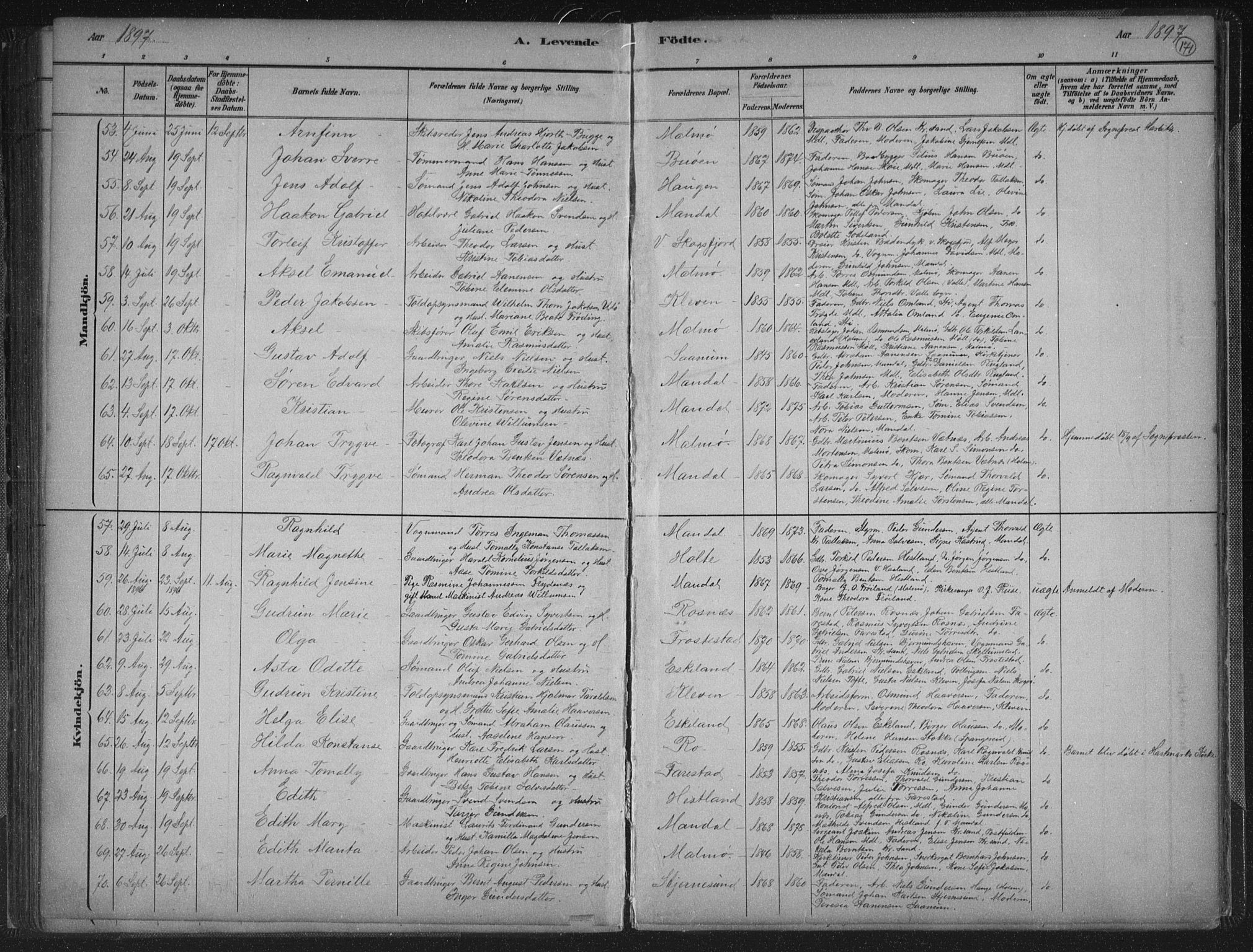 Mandal sokneprestkontor, AV/SAK-1111-0030/F/Fb/Fba/L0011: Parish register (copy) no. B 5, 1880-1898, p. 171