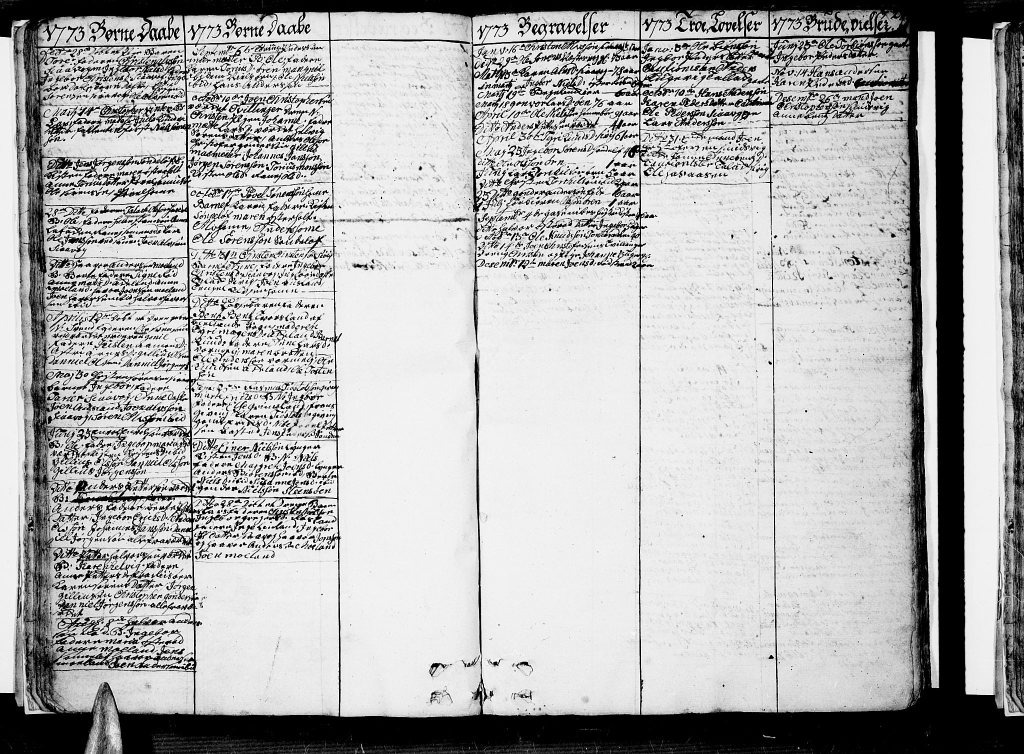 Søndeled sokneprestkontor, AV/SAK-1111-0038/F/Fb/L0001: Parish register (copy) no. B 1, 1746-1816, p. 27