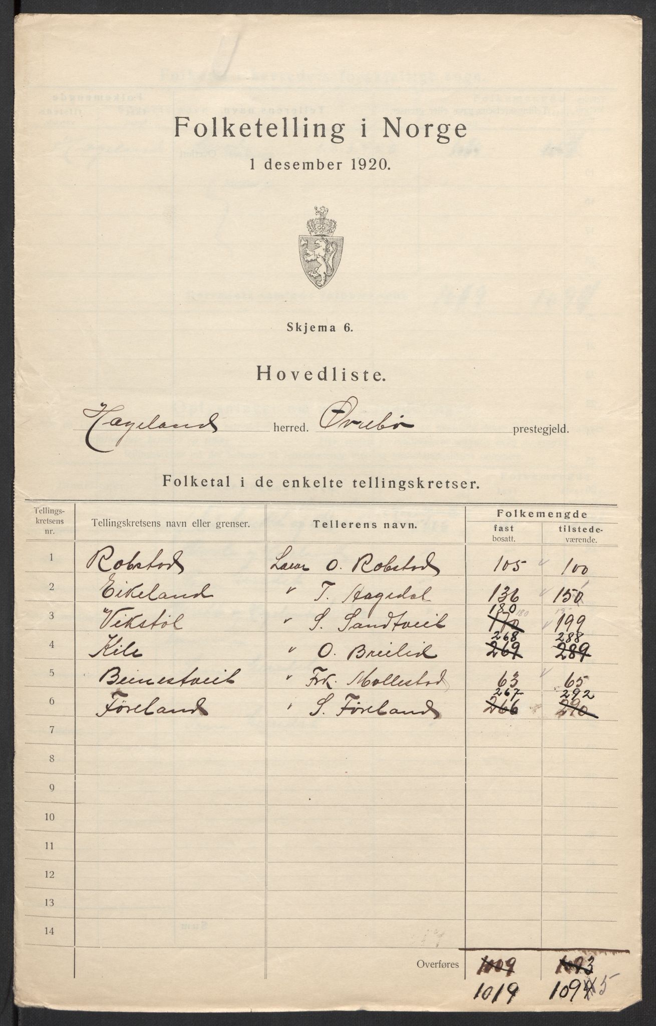 SAK, 1920 census for Hægeland, 1920, p. 6