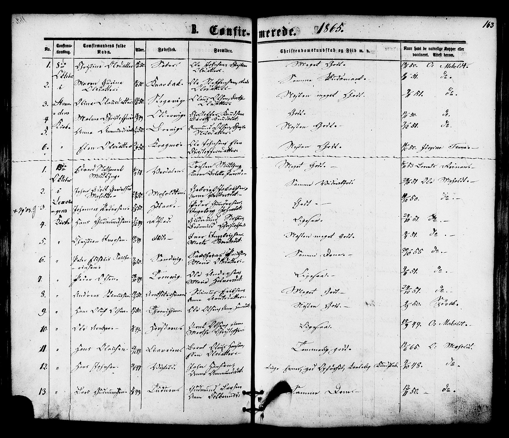 Ministerialprotokoller, klokkerbøker og fødselsregistre - Nord-Trøndelag, SAT/A-1458/701/L0009: Parish register (official) no. 701A09 /1, 1864-1882, p. 163