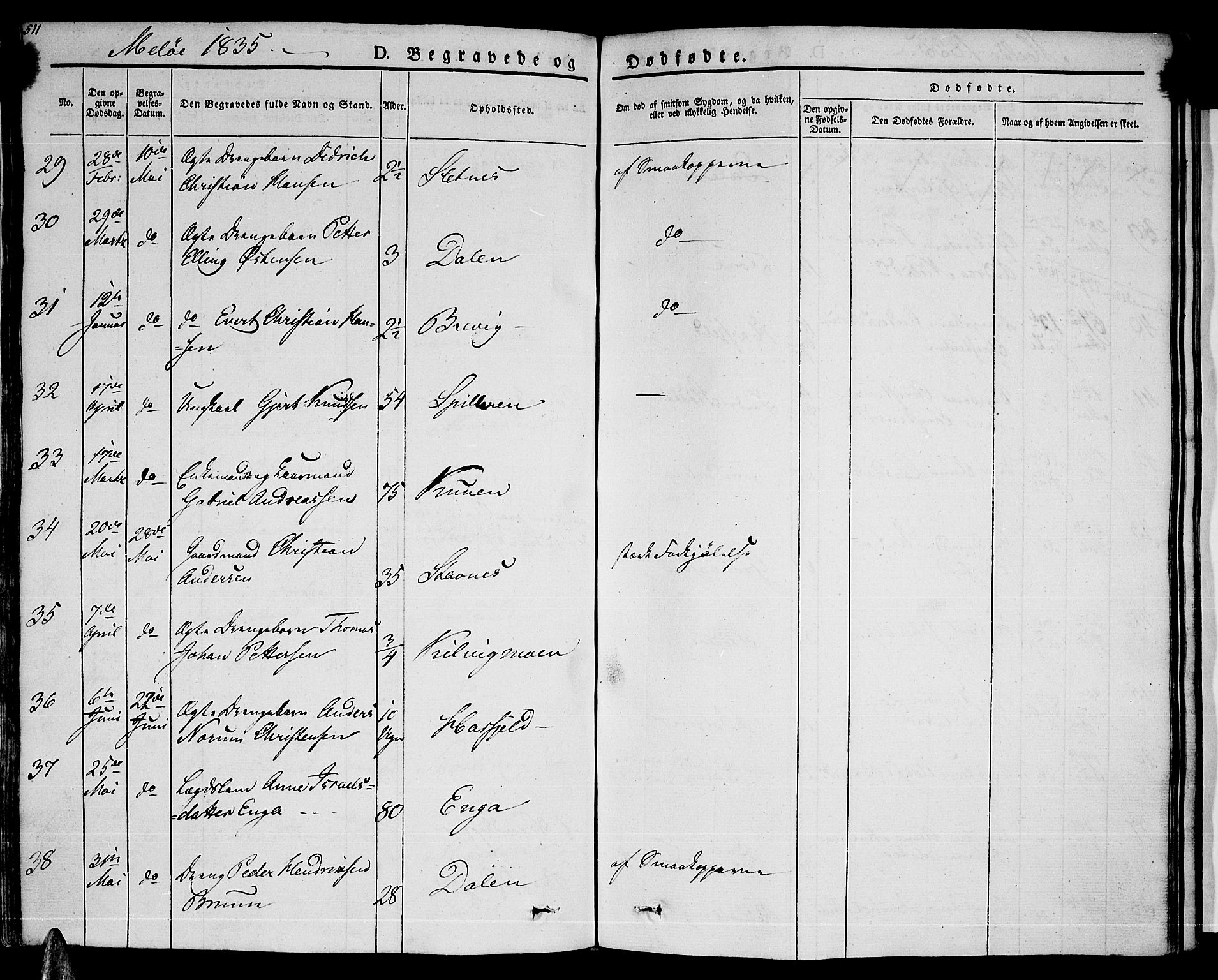 Ministerialprotokoller, klokkerbøker og fødselsregistre - Nordland, AV/SAT-A-1459/841/L0600: Parish register (official) no. 841A07 /2, 1824-1843, p. 511