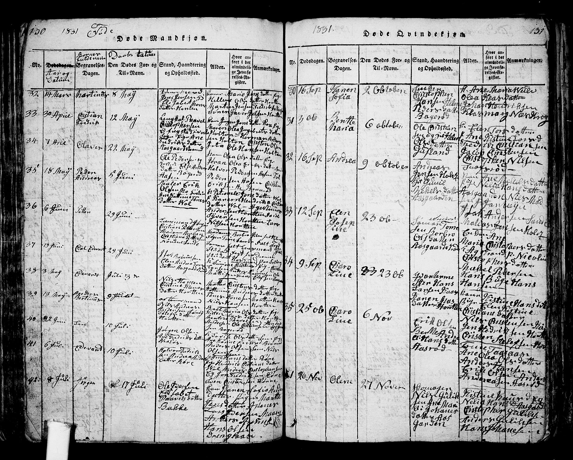 Borre kirkebøker, AV/SAKO-A-338/G/Ga/L0001: Parish register (copy) no. I 1, 1815-1851, p. 130-131