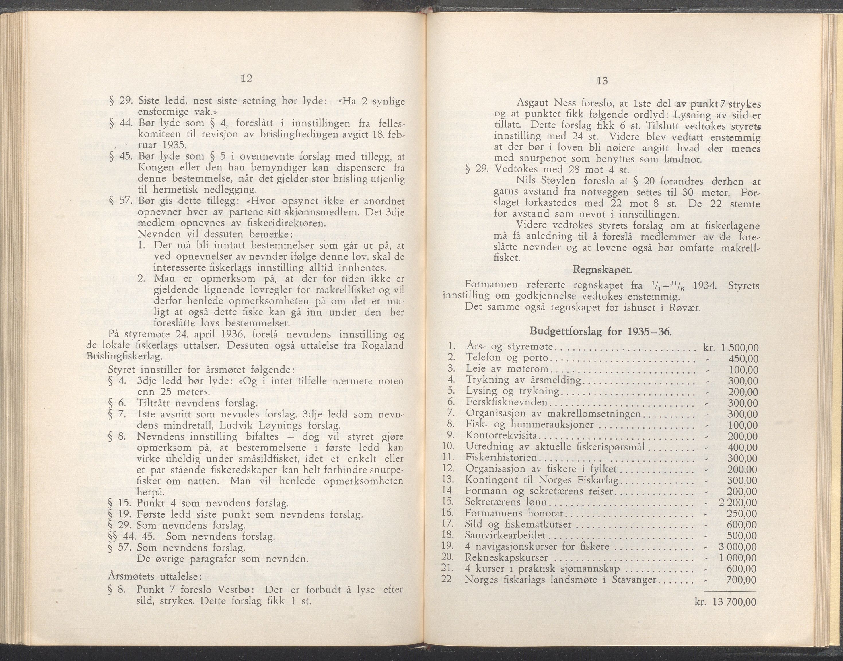 Rogaland fylkeskommune - Fylkesrådmannen , IKAR/A-900/A/Aa/Aaa/L0056: Møtebok , 1937, p. 12-13