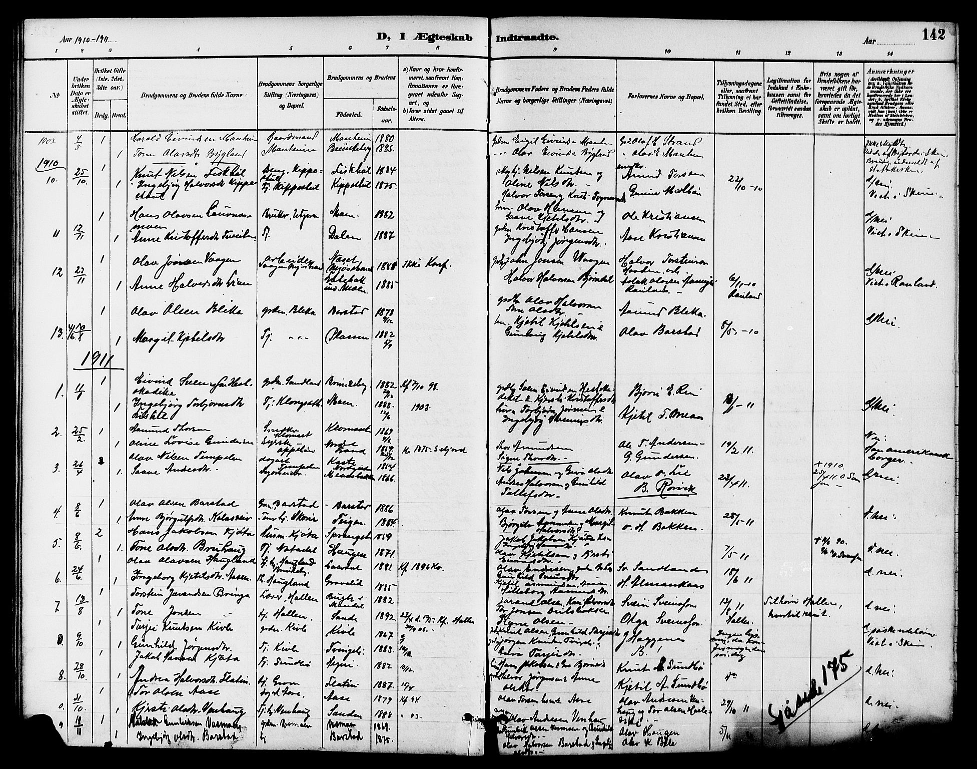 Seljord kirkebøker, SAKO/A-20/G/Ga/L0005: Parish register (copy) no. I 5, 1887-1914, p. 142