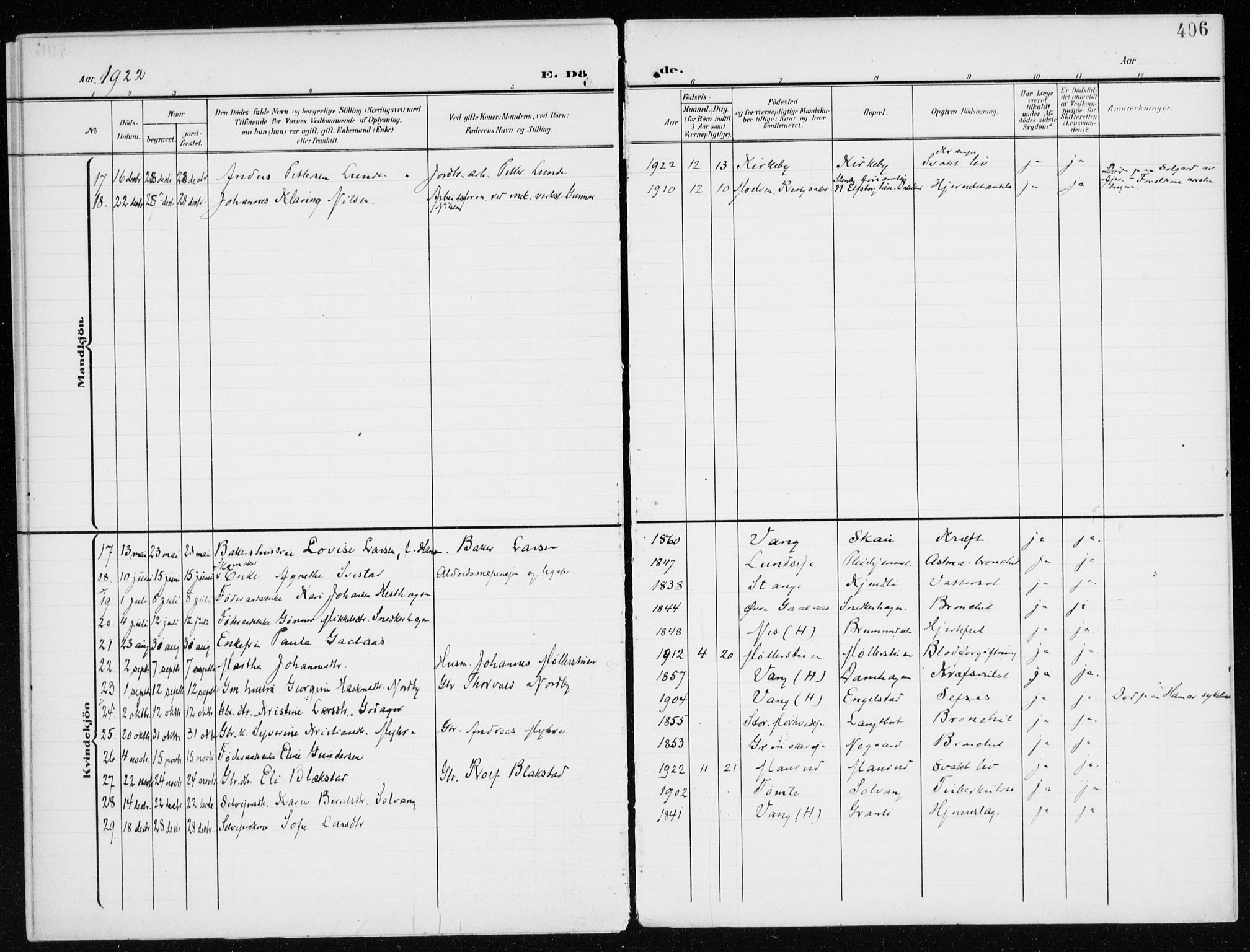 Furnes prestekontor, AV/SAH-PREST-012/K/Ka/L0001: Parish register (official) no. 1, 1907-1935, p. 406