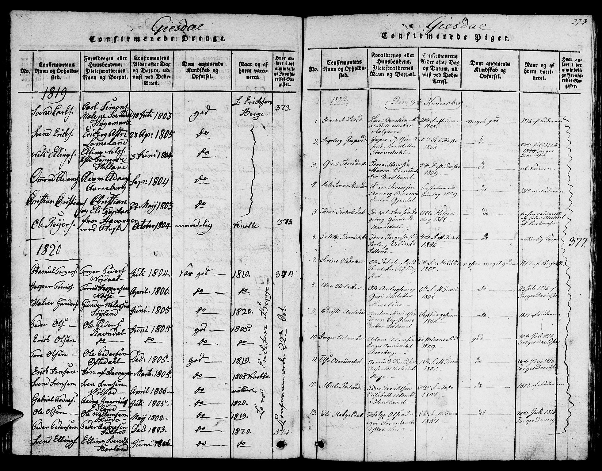 Lye sokneprestkontor, SAST/A-101794/001/30BB/L0001: Parish register (copy) no. B 1 /2, 1816-1826, p. 273