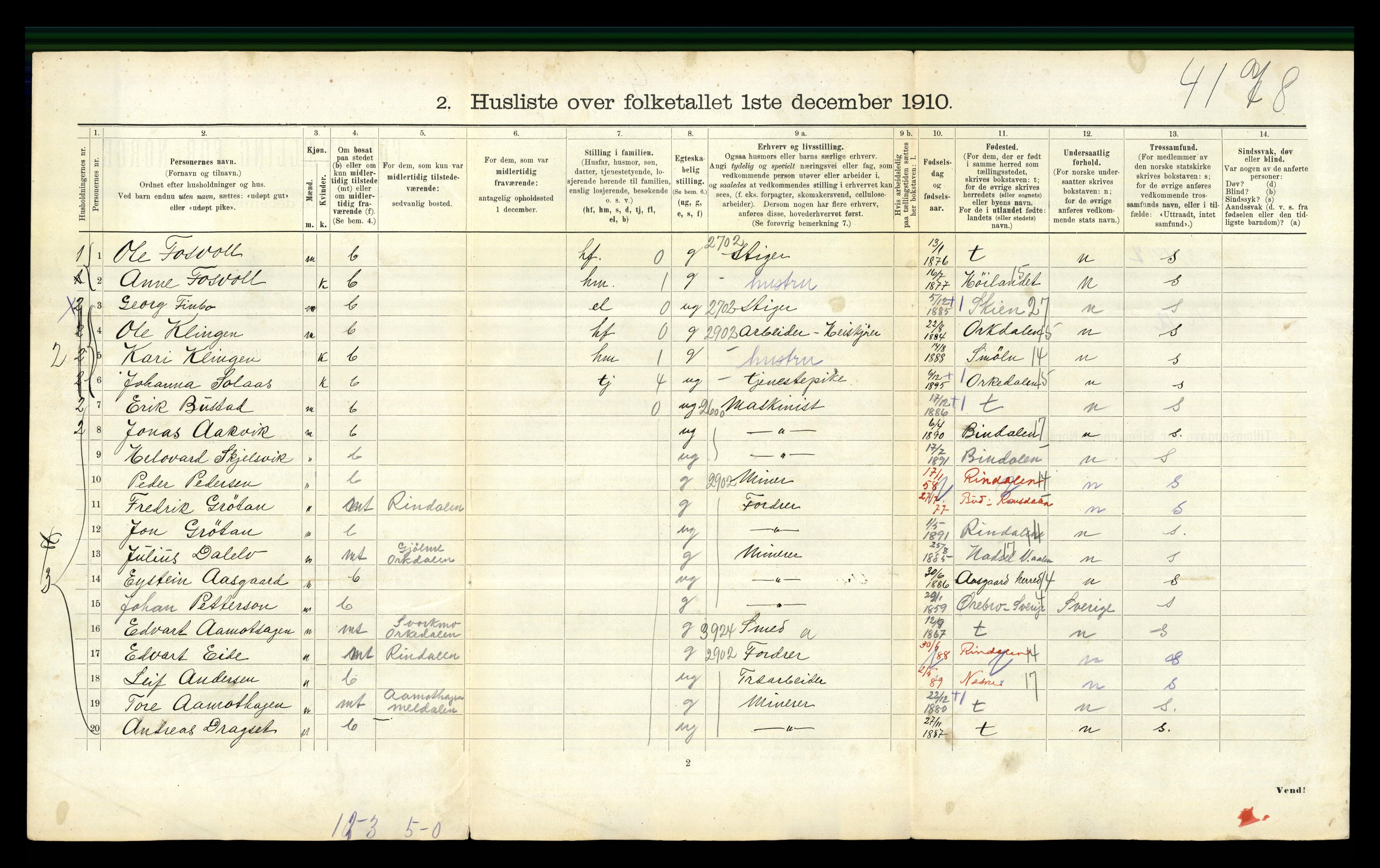 RA, 1910 census for Meldal, 1910, p. 402