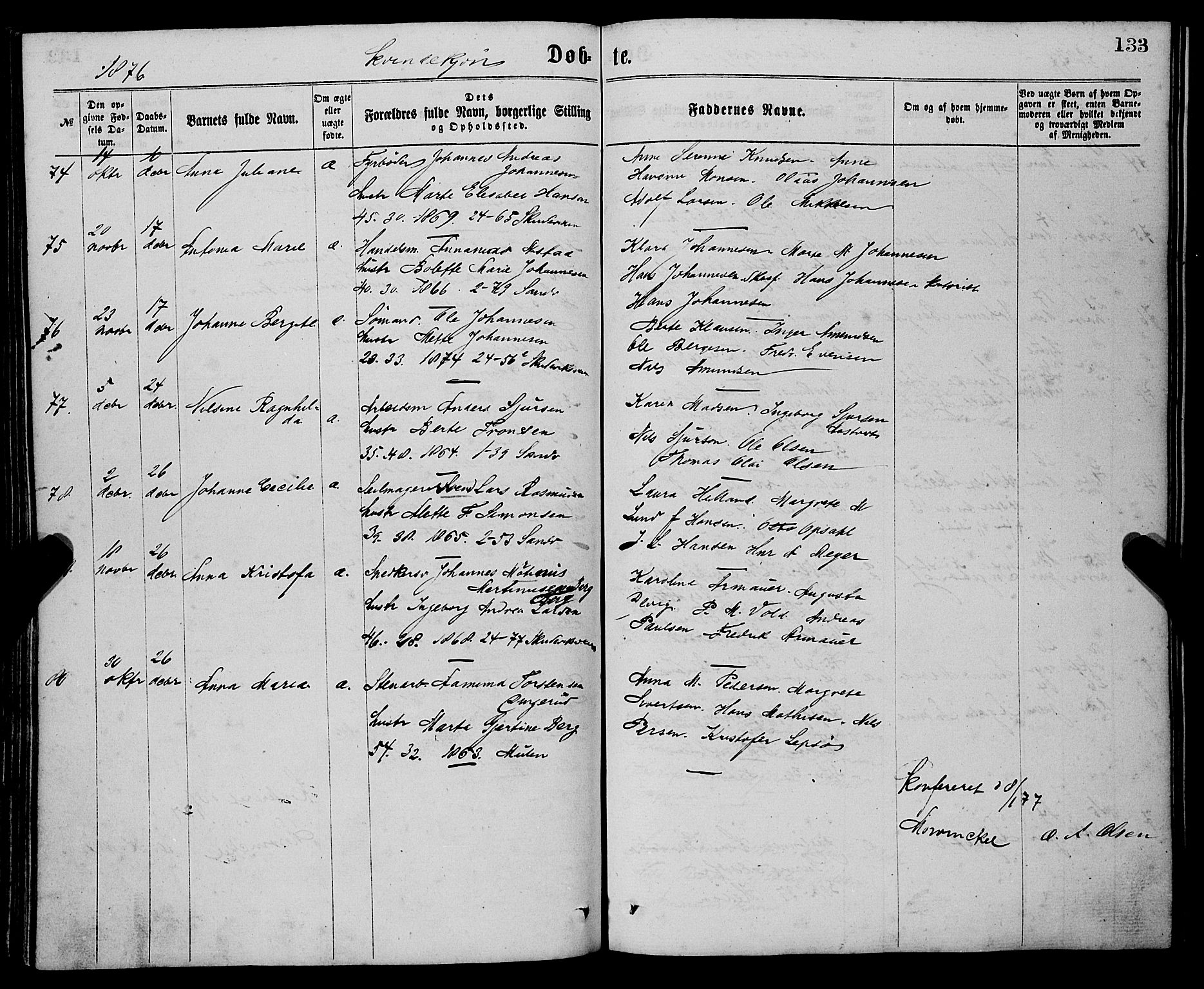 Sandviken Sokneprestembete, AV/SAB-A-77601/H/Ha/L0001: Parish register (official) no. A 1, 1867-1877, p. 133