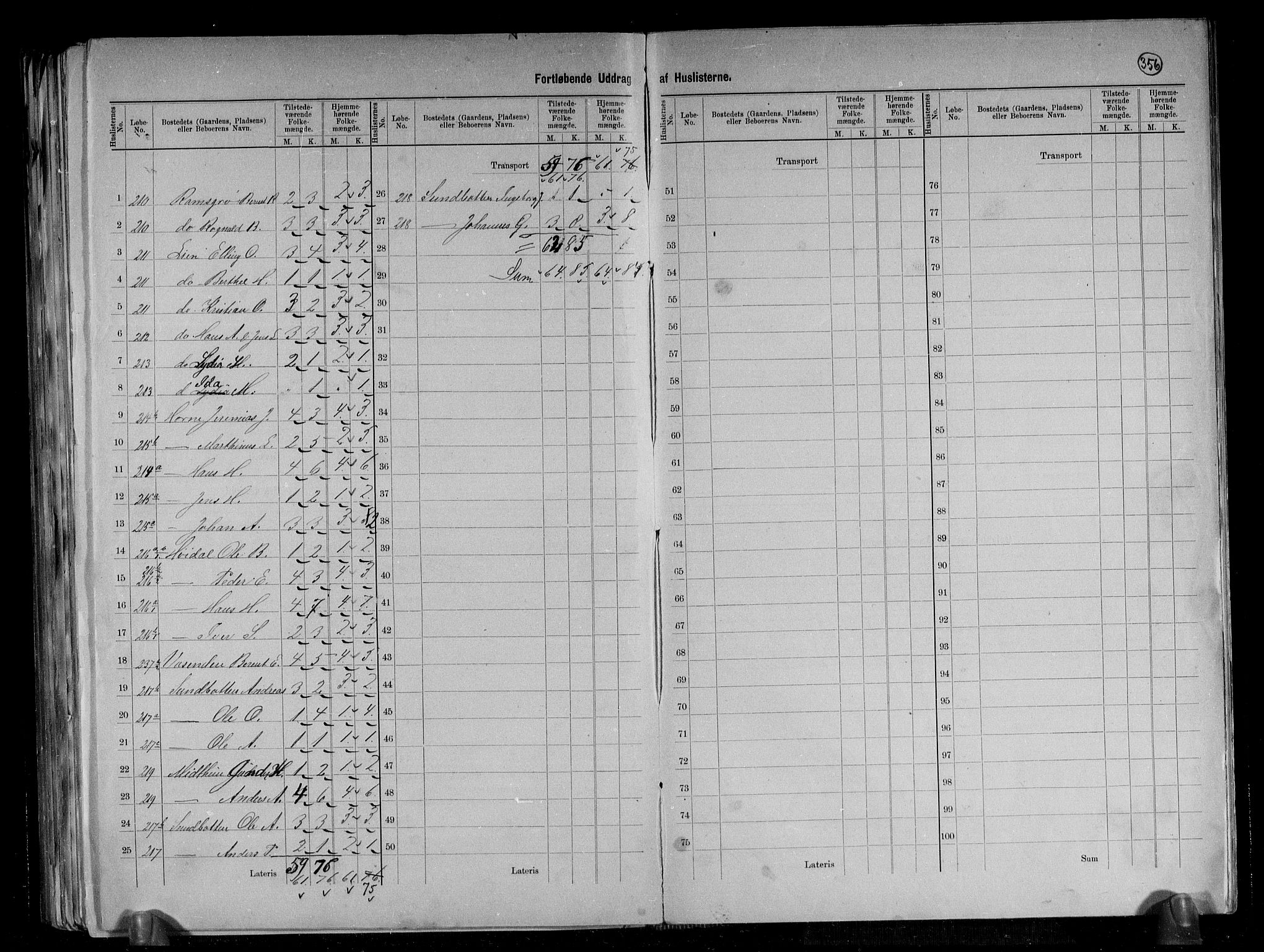 RA, 1891 census for 1413 Hyllestad, 1891, p. 16