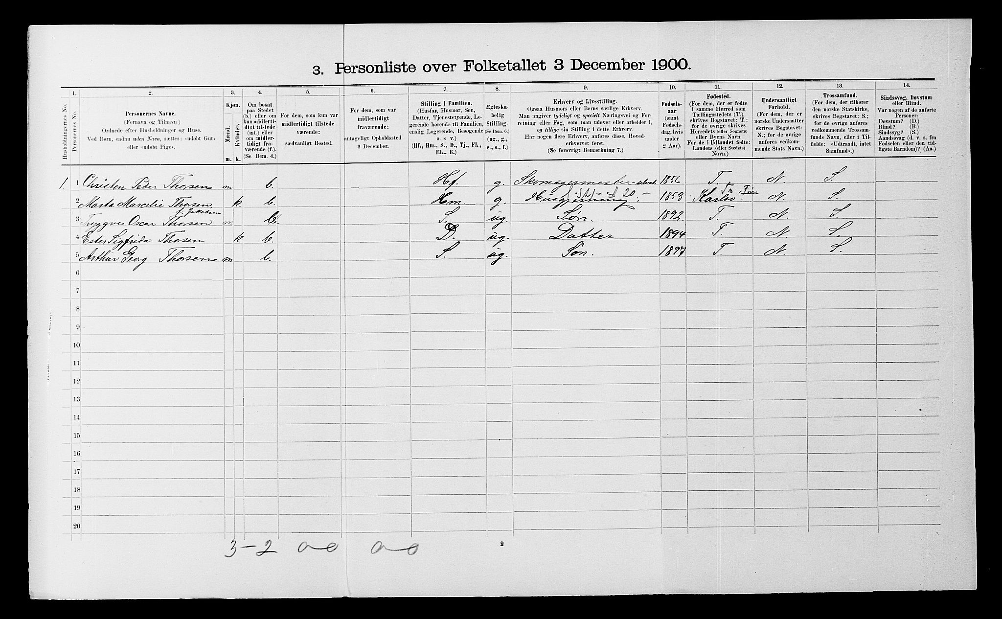 SATØ, 1900 census for Ibestad, 1900, p. 1584
