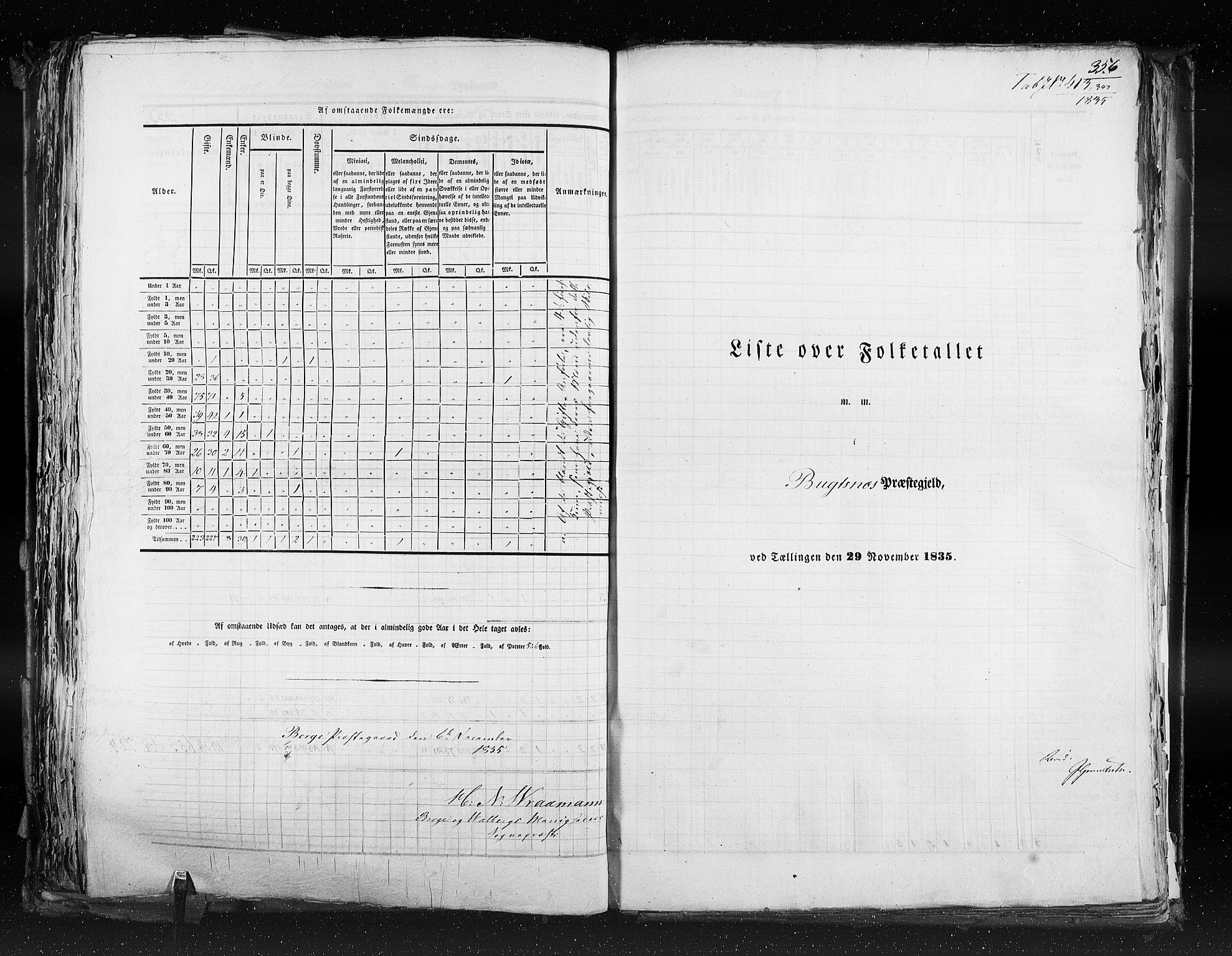 RA, Census 1835, vol. 9: Nordre Trondhjem amt, Nordland amt og Finnmarken amt, 1835, p. 356