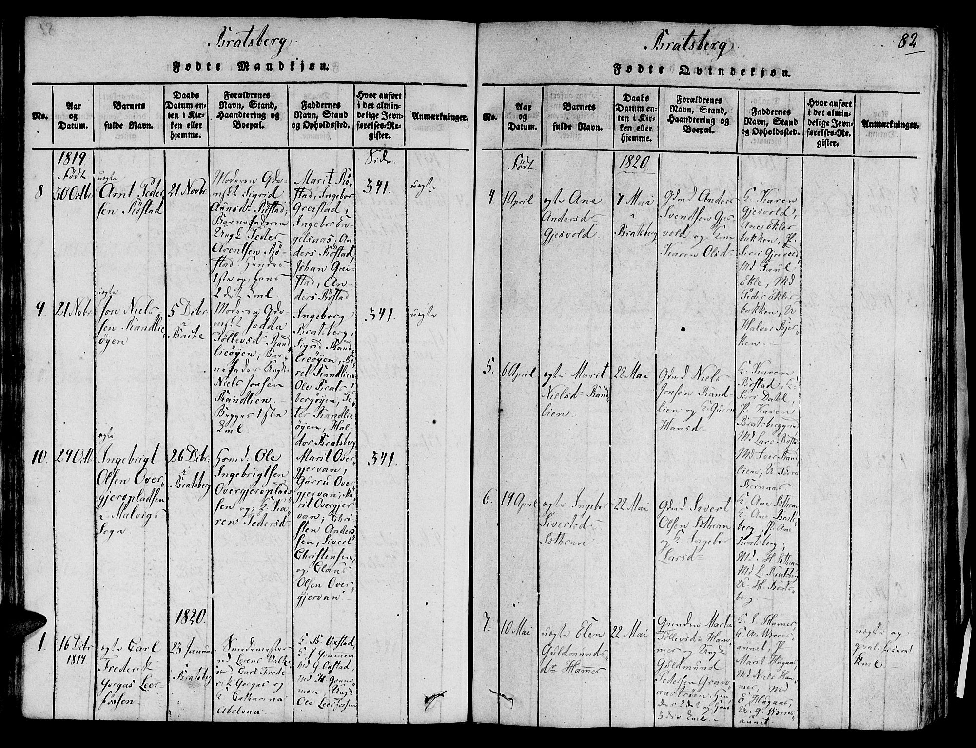 Ministerialprotokoller, klokkerbøker og fødselsregistre - Sør-Trøndelag, SAT/A-1456/606/L0285: Parish register (official) no. 606A03 /3, 1819-1823, p. 82