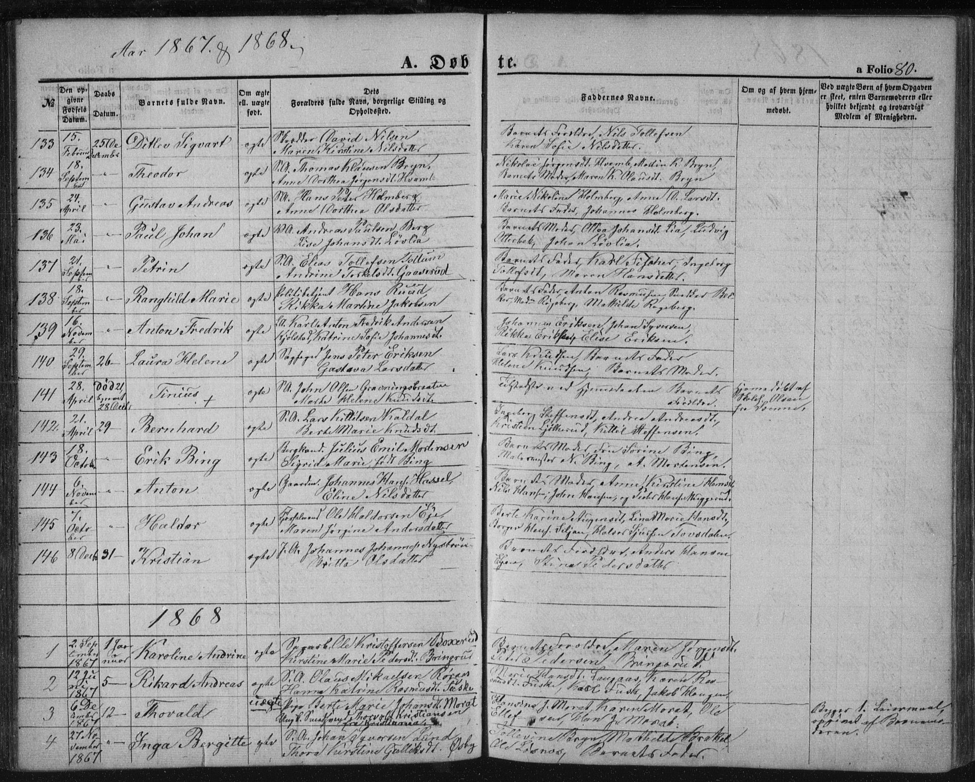 Kongsberg kirkebøker, SAKO/A-22/F/Fa/L0010: Parish register (official) no. I 10, 1859-1875, p. 80
