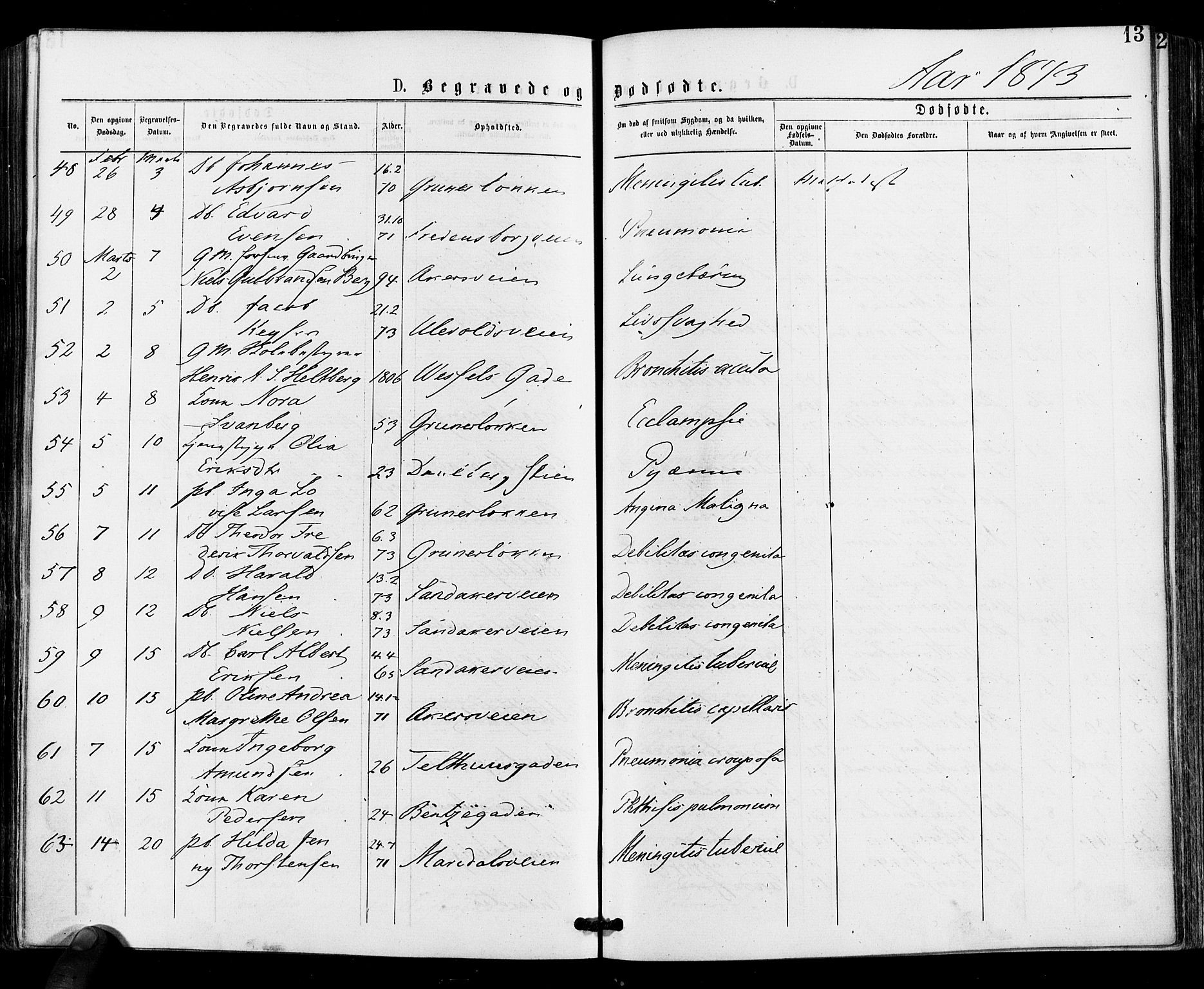 Gamle Aker prestekontor Kirkebøker, AV/SAO-A-10617a/F/L0004: Parish register (official) no. 4, 1872-1879, p. 13