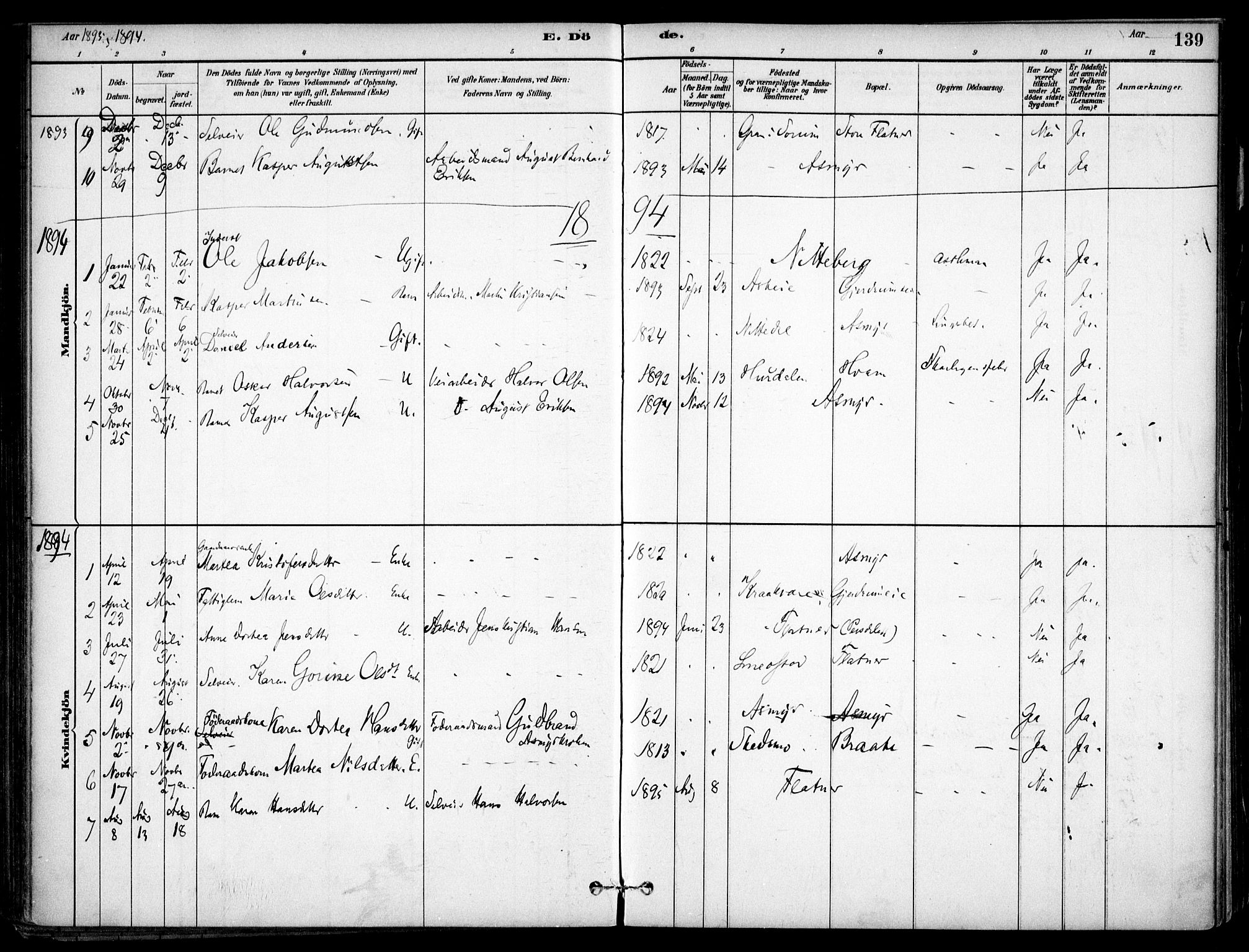 Gjerdrum prestekontor Kirkebøker, SAO/A-10412b/F/Fa/L0009: Parish register (official) no. I 9, 1881-1916, p. 139