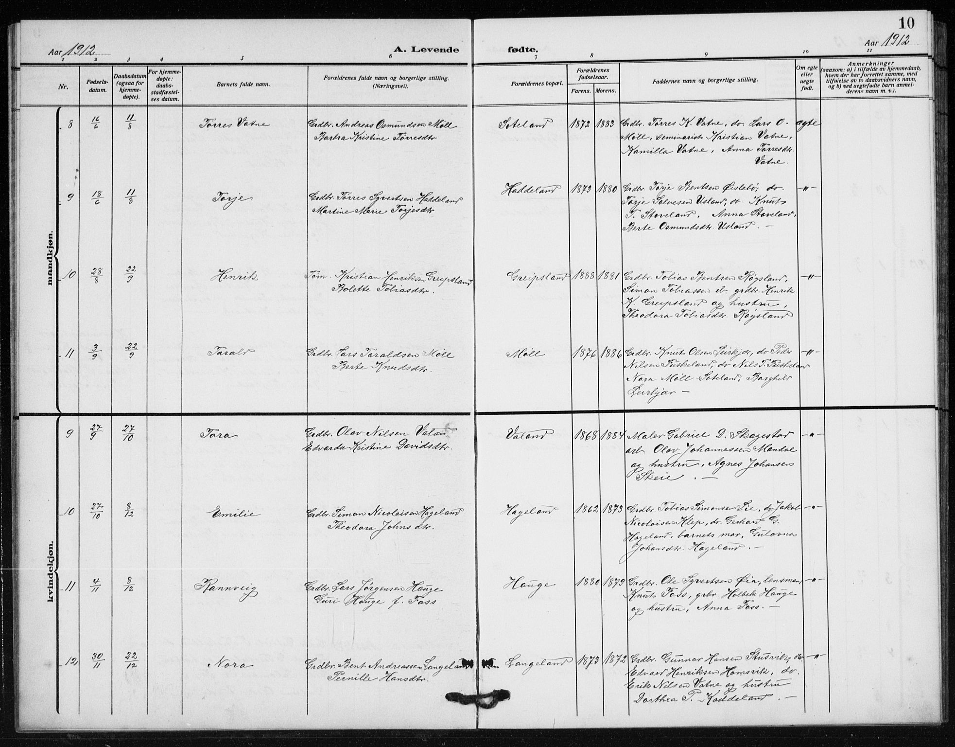 Holum sokneprestkontor, SAK/1111-0022/F/Fb/Fba/L0006: Parish register (copy) no. B 6, 1910-1936, p. 10