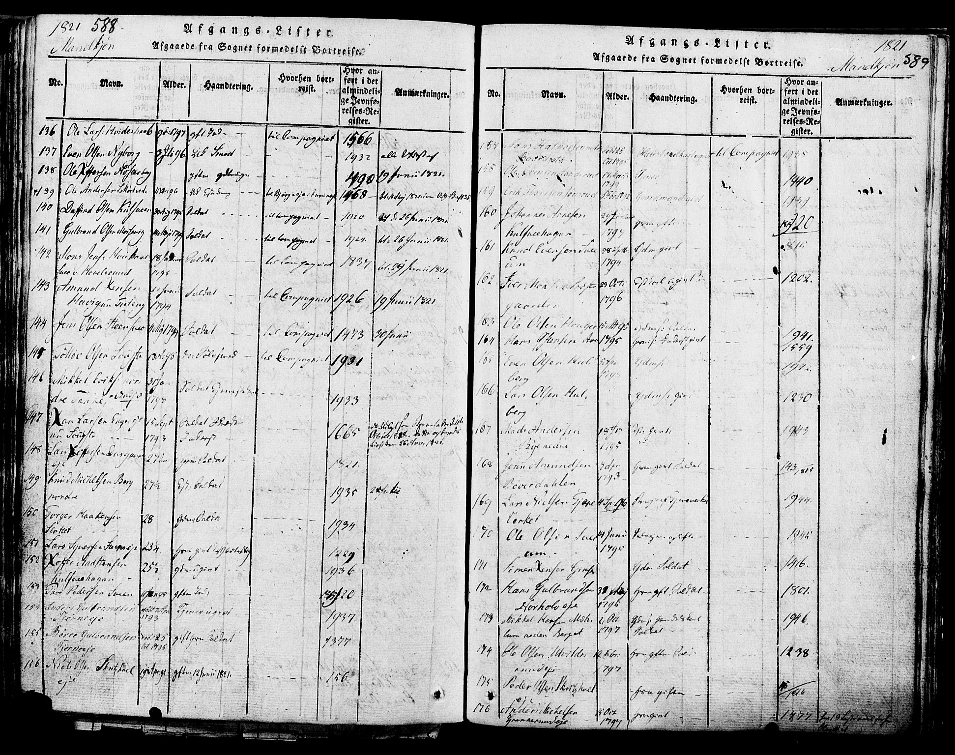 Ringsaker prestekontor, AV/SAH-PREST-014/K/Ka/L0005: Parish register (official) no. 5, 1814-1826, p. 588-589