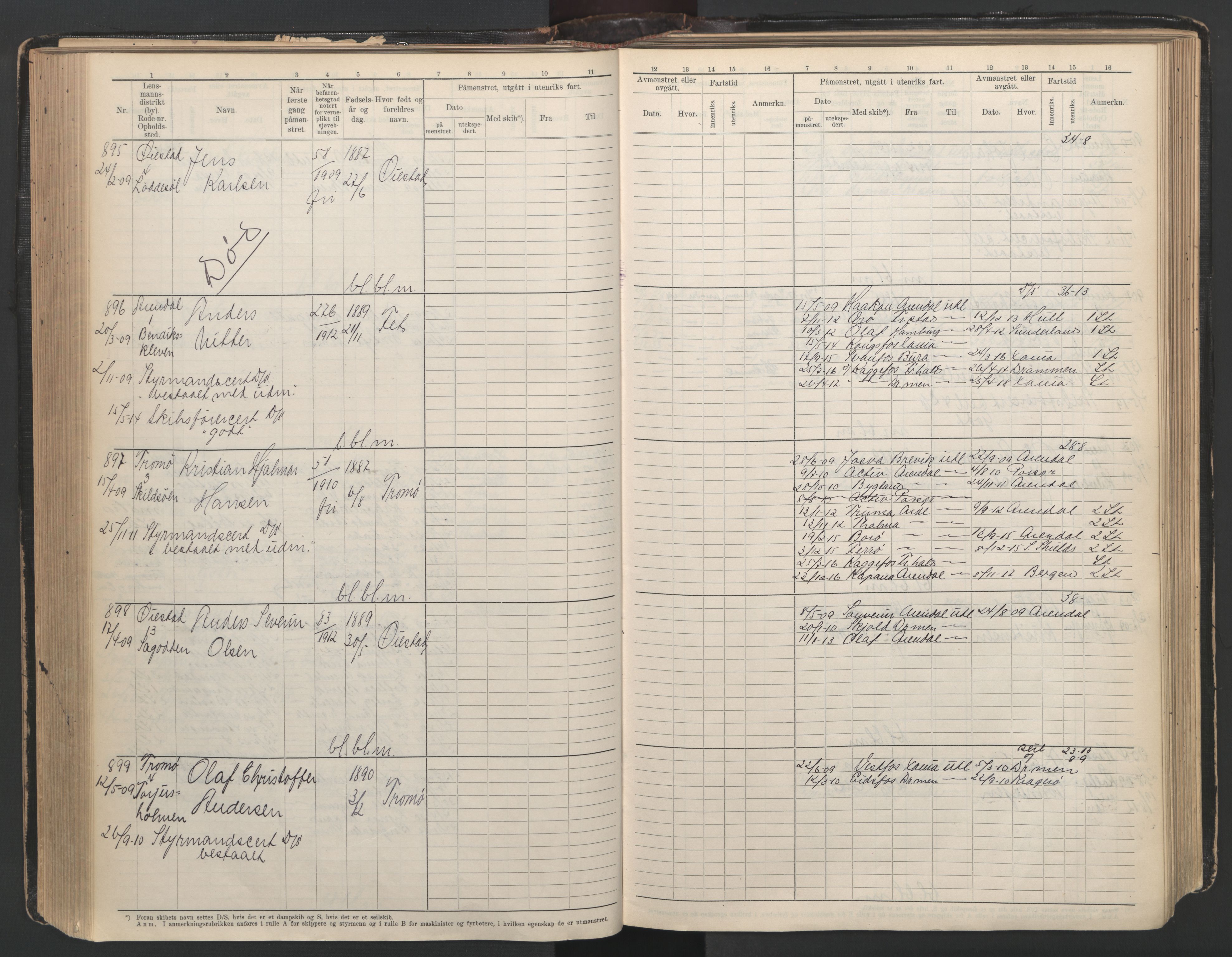 Arendal mønstringskrets, AV/SAK-2031-0012/F/Fb/L0003: Hovedrulle A nr 1-2495, E-4, 1899-1949, p. 185