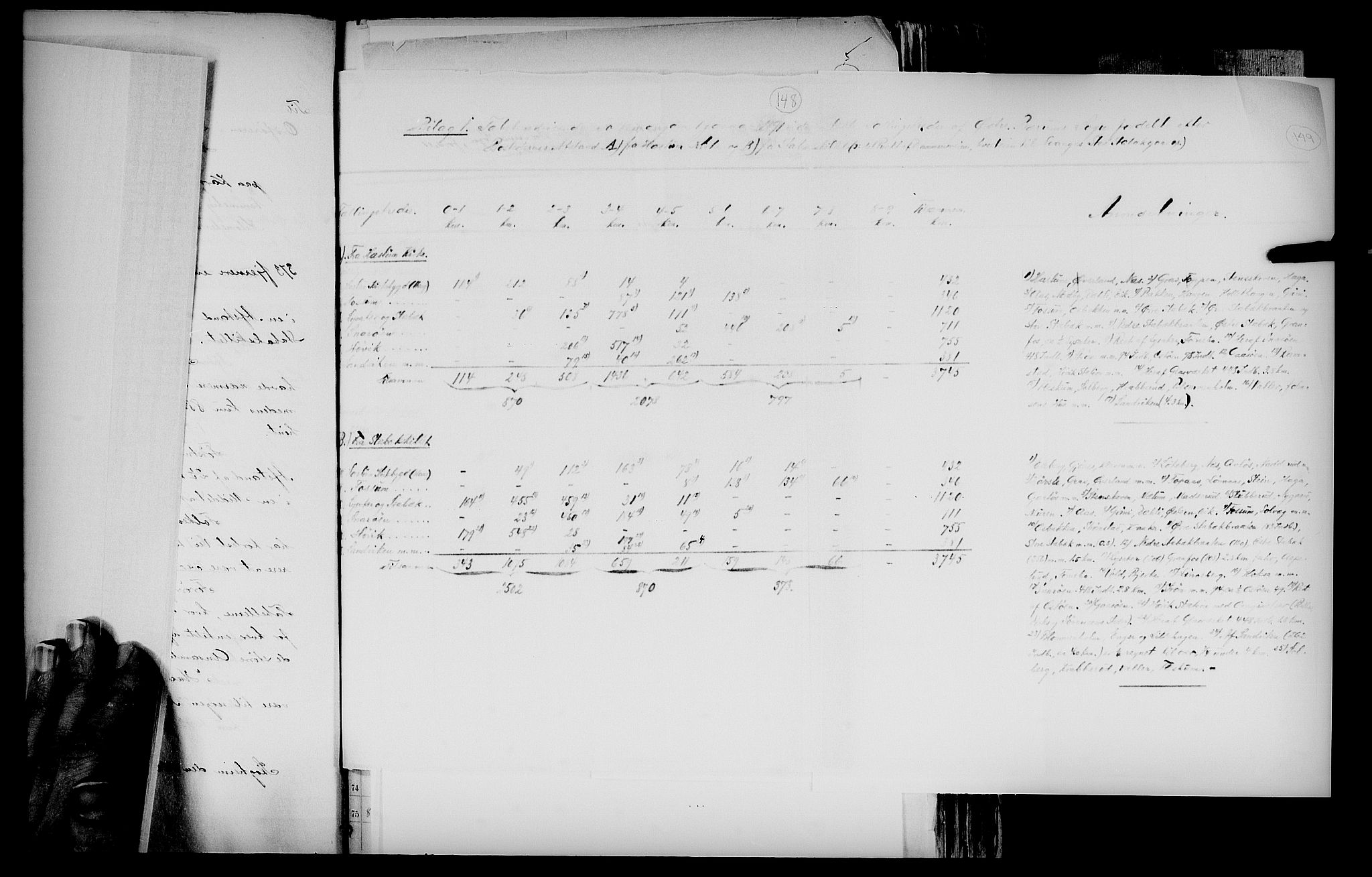 RA, 1891 census for 0219 Bærum, 1891, p. 7