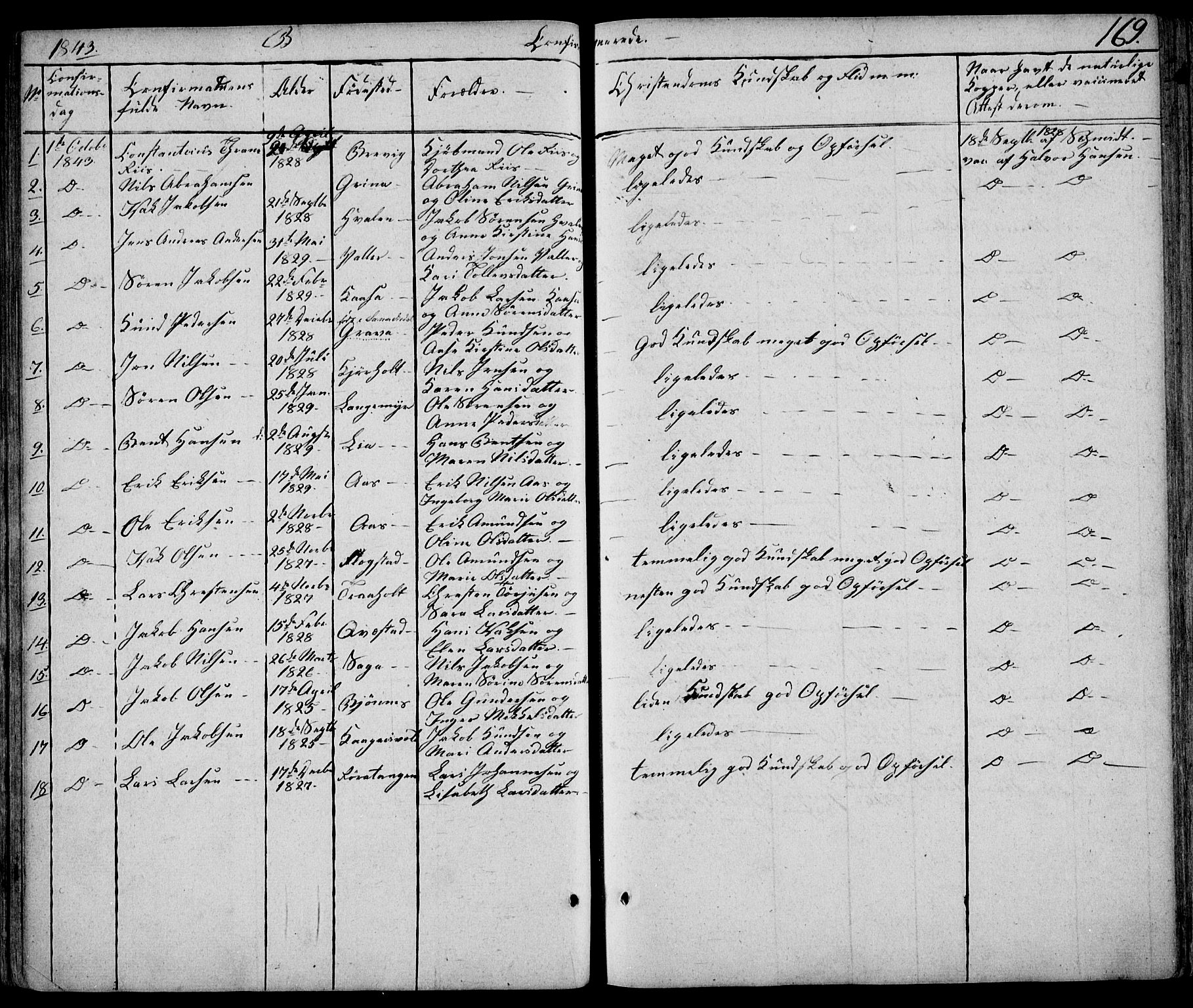 Eidanger kirkebøker, SAKO/A-261/F/Fa/L0008: Parish register (official) no. 8, 1831-1858, p. 169