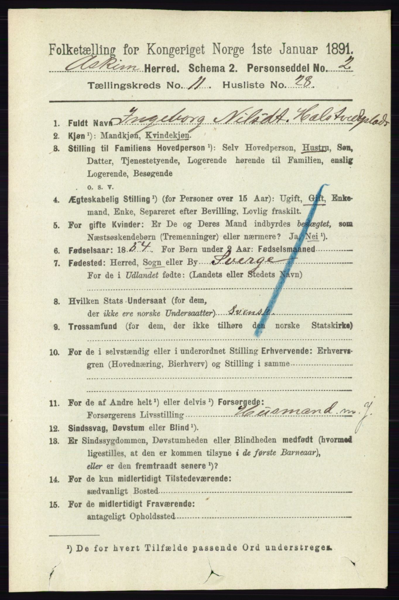 RA, 1891 census for 0124 Askim, 1891, p. 1882