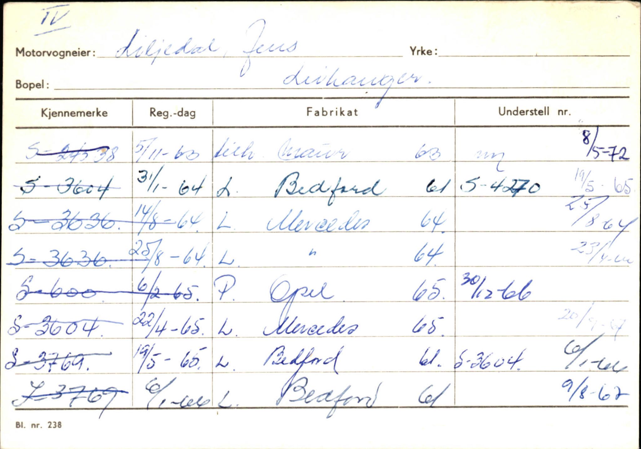 Statens vegvesen, Sogn og Fjordane vegkontor, AV/SAB-A-5301/4/F/L0126: Eigarregister Fjaler M-Å. Leikanger A-Å, 1945-1975, p. 1706