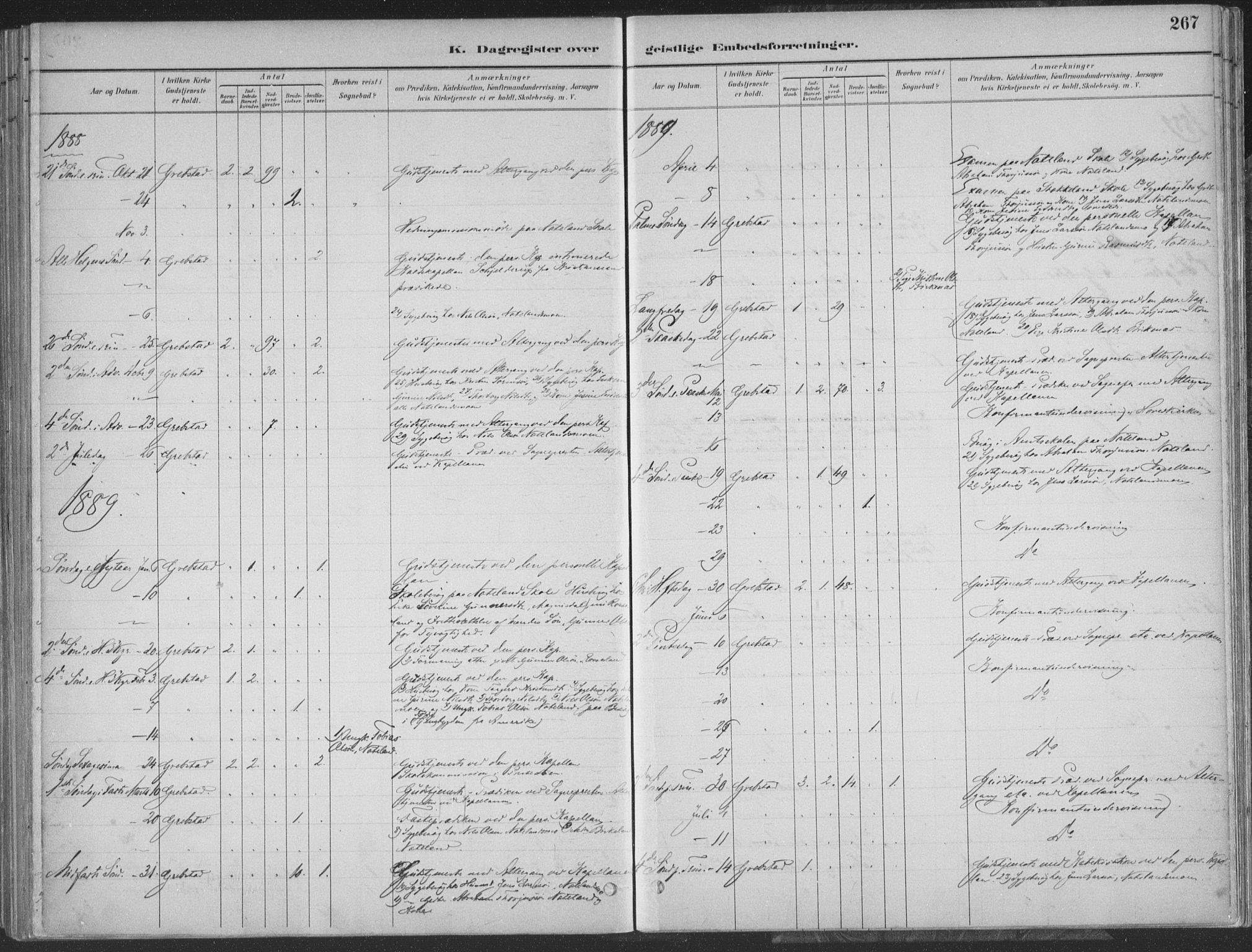 Søgne sokneprestkontor, SAK/1111-0037/F/Fa/Faa/L0003: Parish register (official) no. A 3, 1883-1910, p. 267