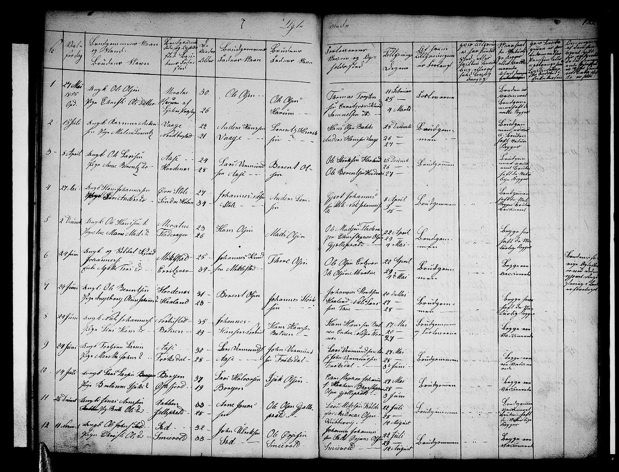 Tysnes sokneprestembete, SAB/A-78601/H/Hab: Parish register (copy) no. E 1, 1855-1874, p. 122
