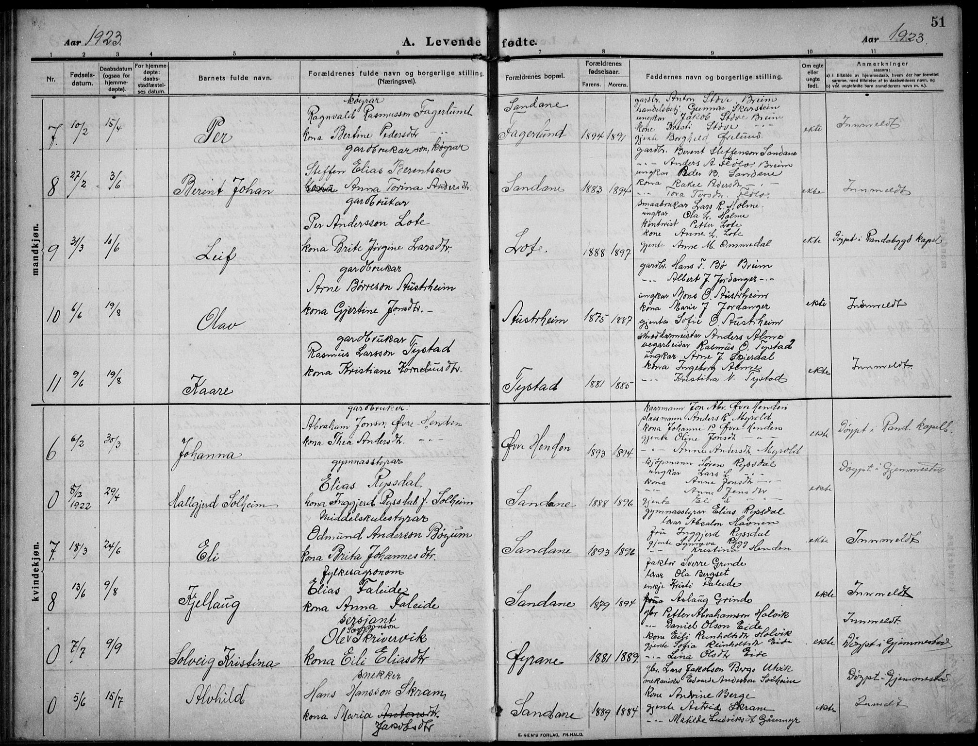 Gloppen sokneprestembete, AV/SAB-A-80101/H/Hab/Habb/L0003: Parish register (copy) no. B 3, 1910-1933, p. 51