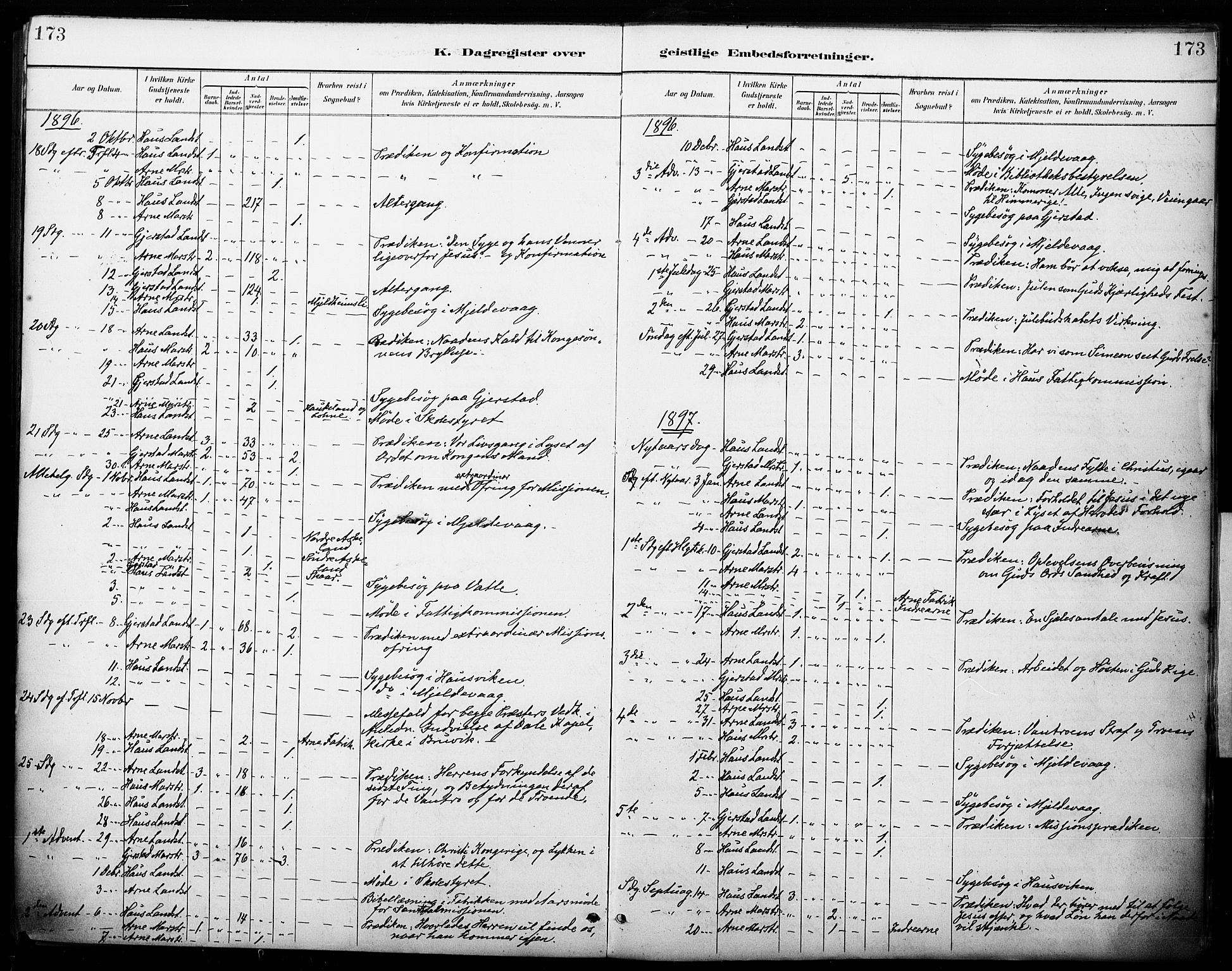 Haus sokneprestembete, SAB/A-75601/H/Haa: Parish register (official) no. B 1, 1887-1898, p. 173