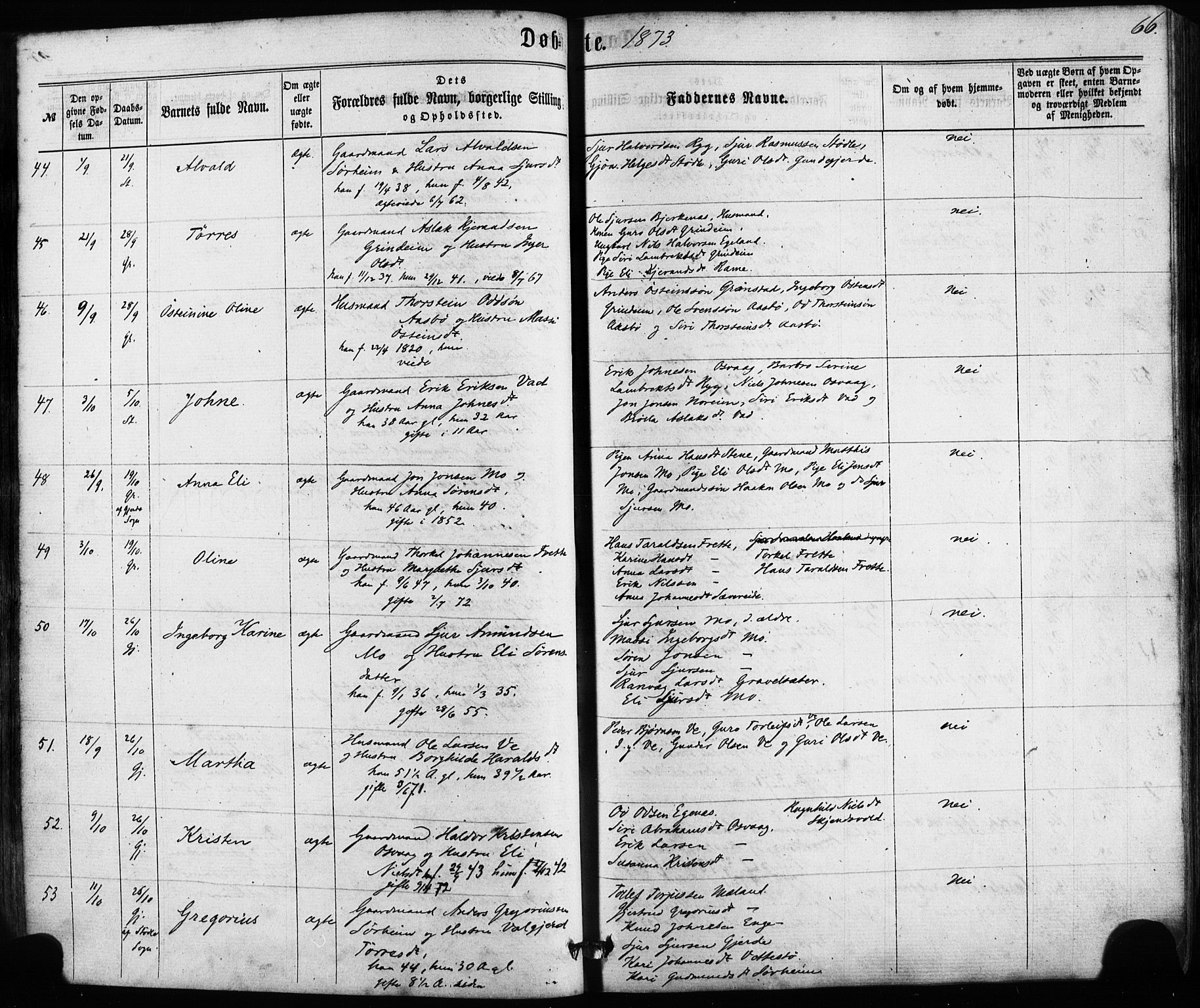 Etne sokneprestembete, SAB/A-75001/H/Haa: Parish register (official) no. A 9, 1862-1878, p. 66