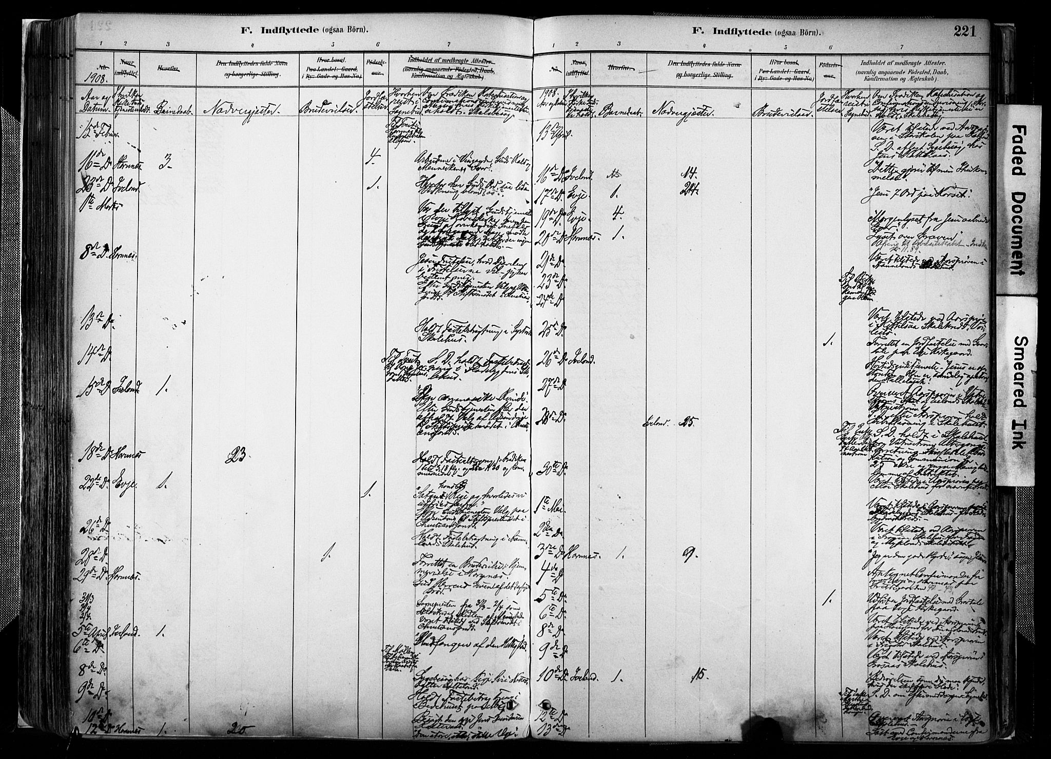 Evje sokneprestkontor, AV/SAK-1111-0008/F/Fa/Faa/L0007: Parish register (official) no. A 7, 1884-1909, p. 221