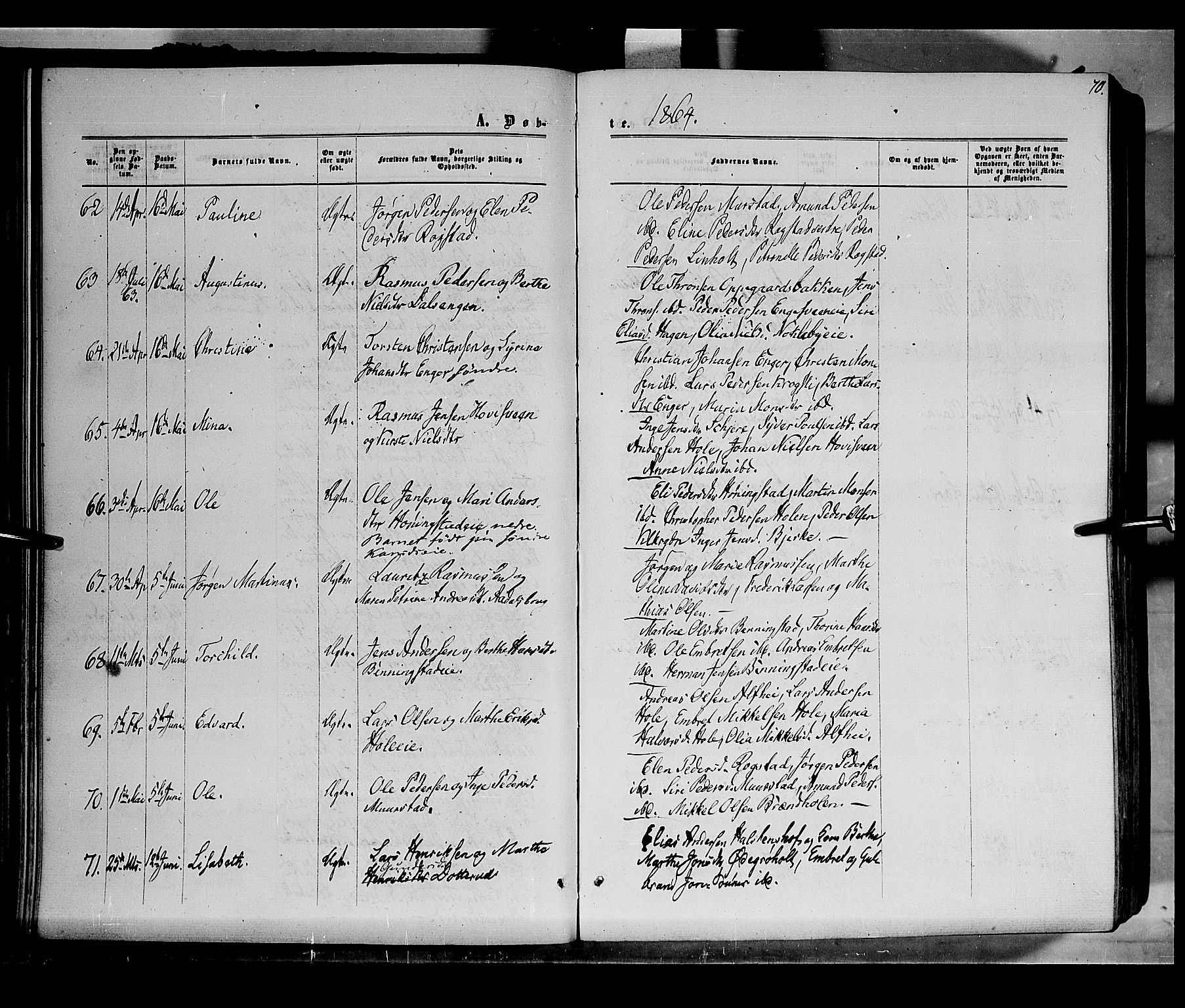 Løten prestekontor, SAH/PREST-022/K/Ka/L0008: Parish register (official) no. 8, 1860-1877, p. 70
